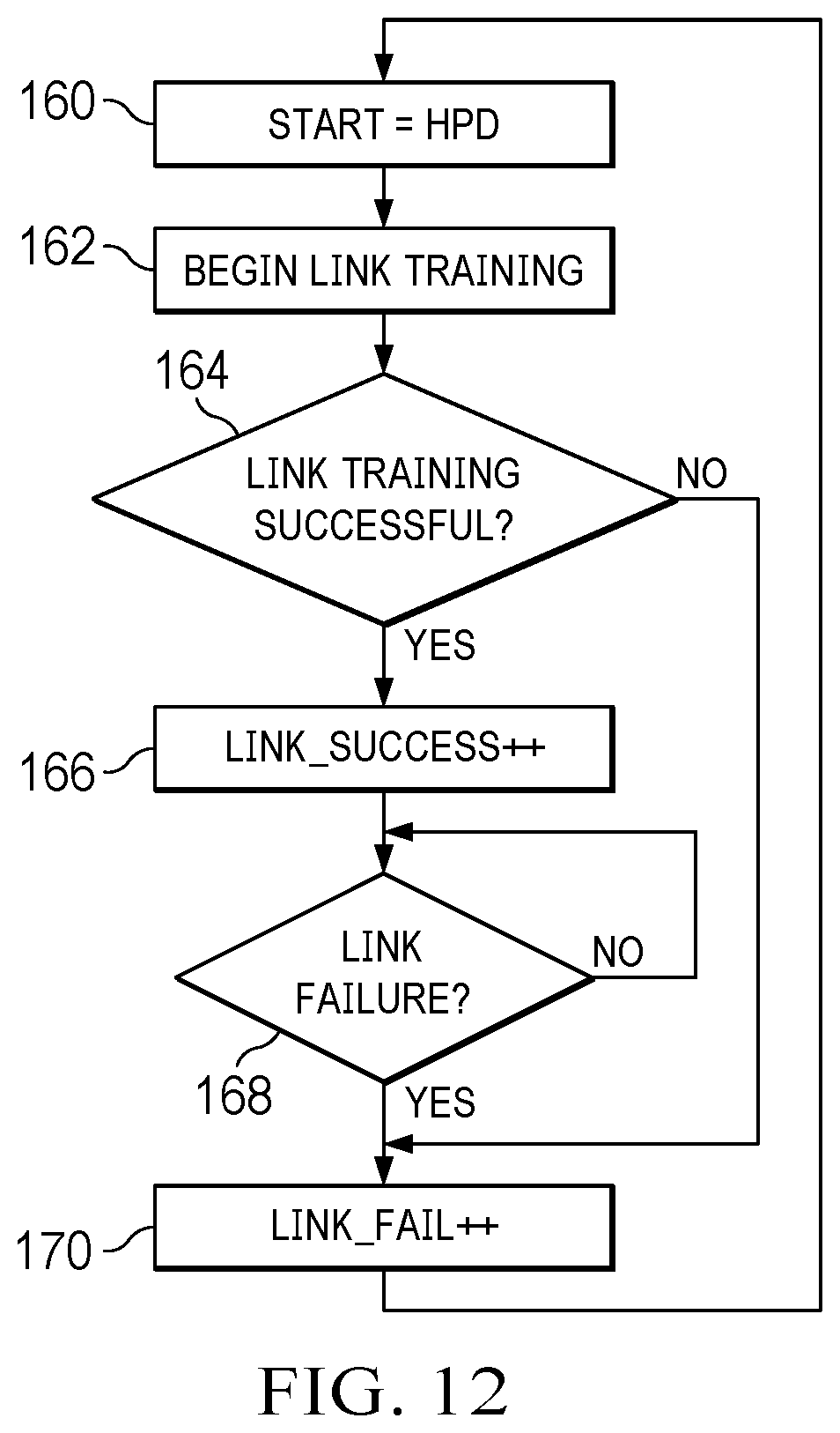 Patent US12386400 Figure 11 – Information handling system cable backplane with snap in cable retention