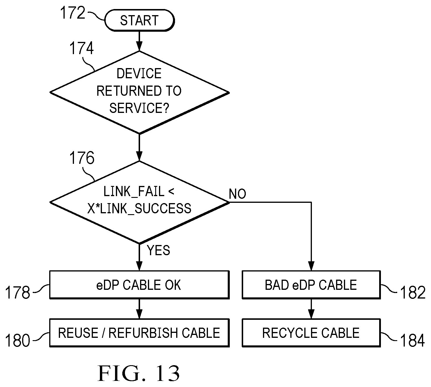 Patent US12386400 Figure 12 – Information handling system cable backplane with snap in cable retention
