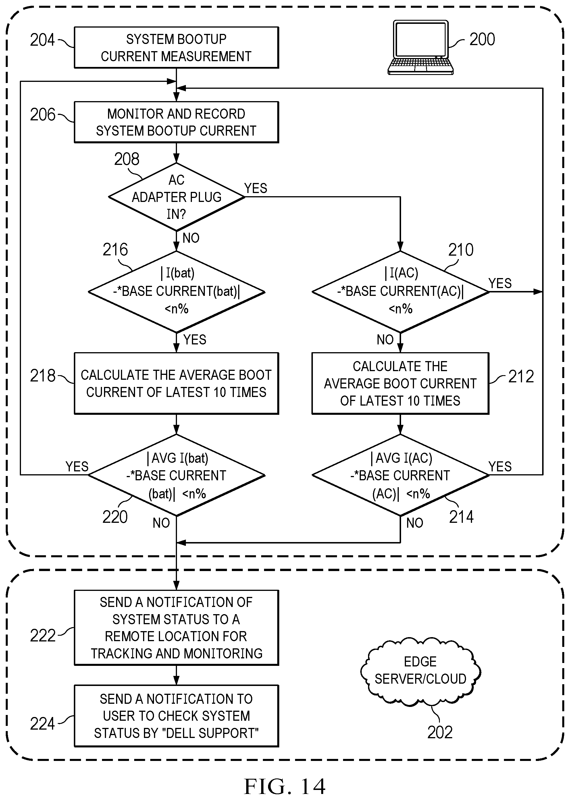 Patent US12386400 Figure 13 – Information handling system cable backplane with snap in cable retention
