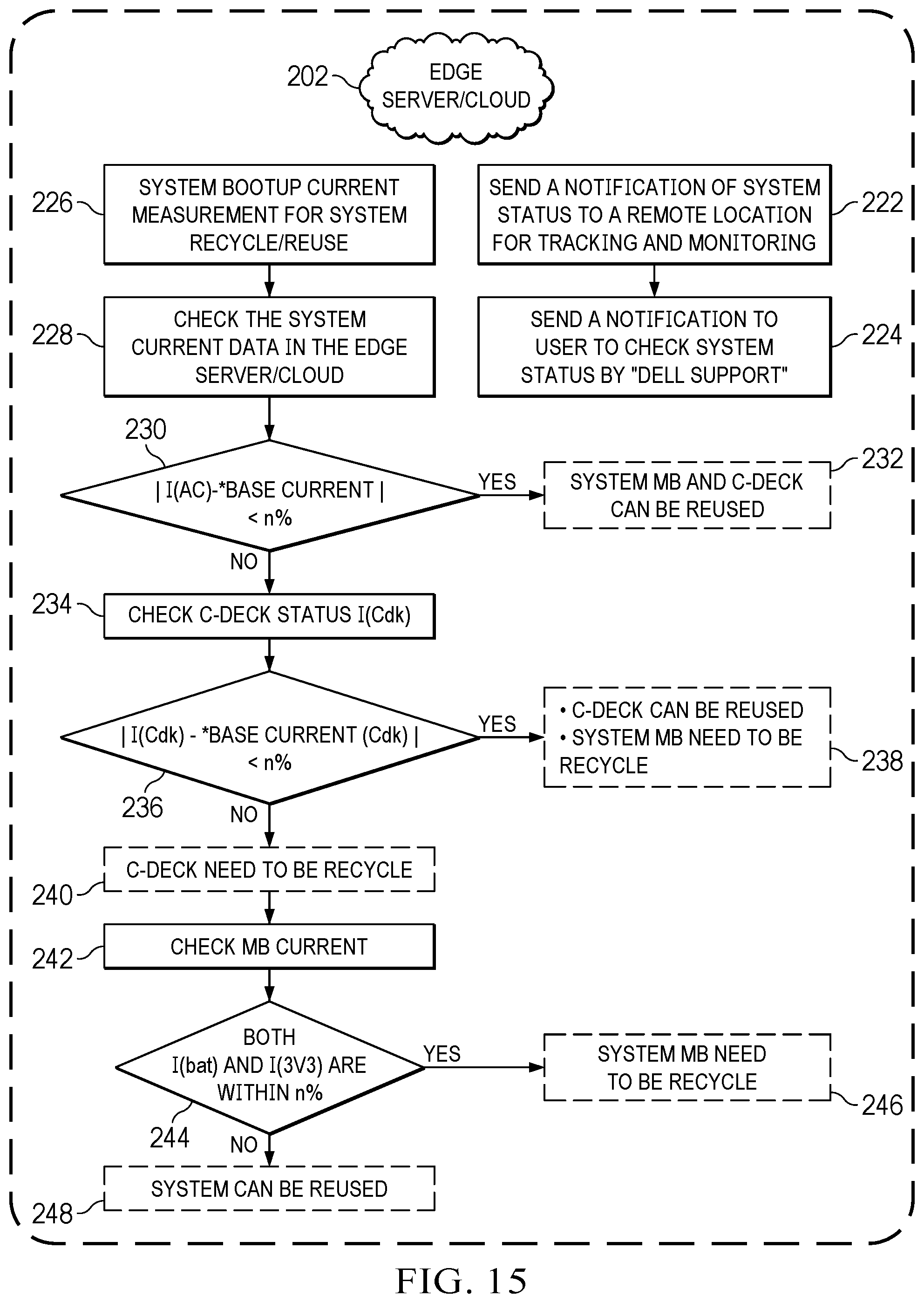 Patent US12386400 Figure 14 – Information handling system cable backplane with snap in cable retention