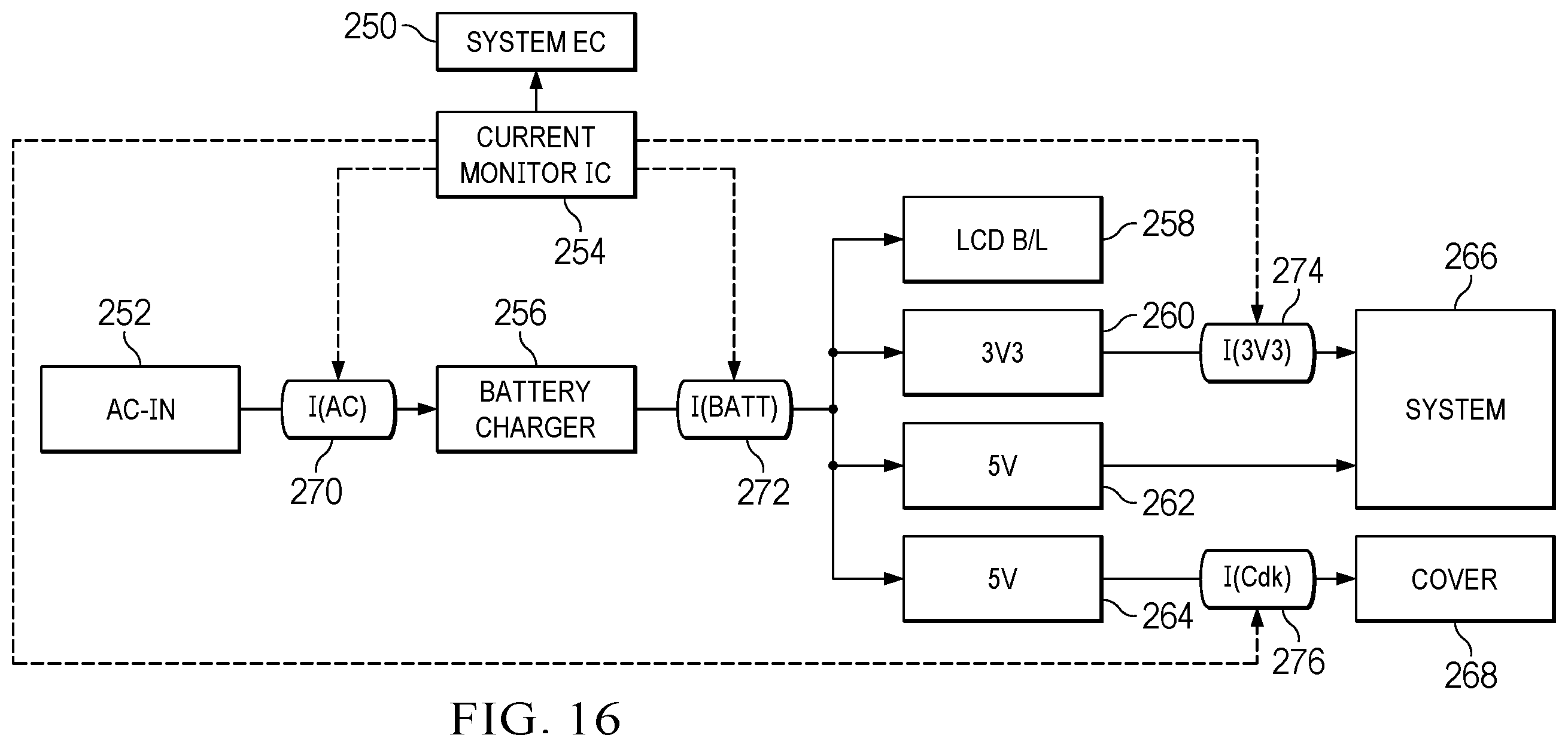 Patent US12386400 Figure 15 – Information handling system cable backplane with snap in cable retention