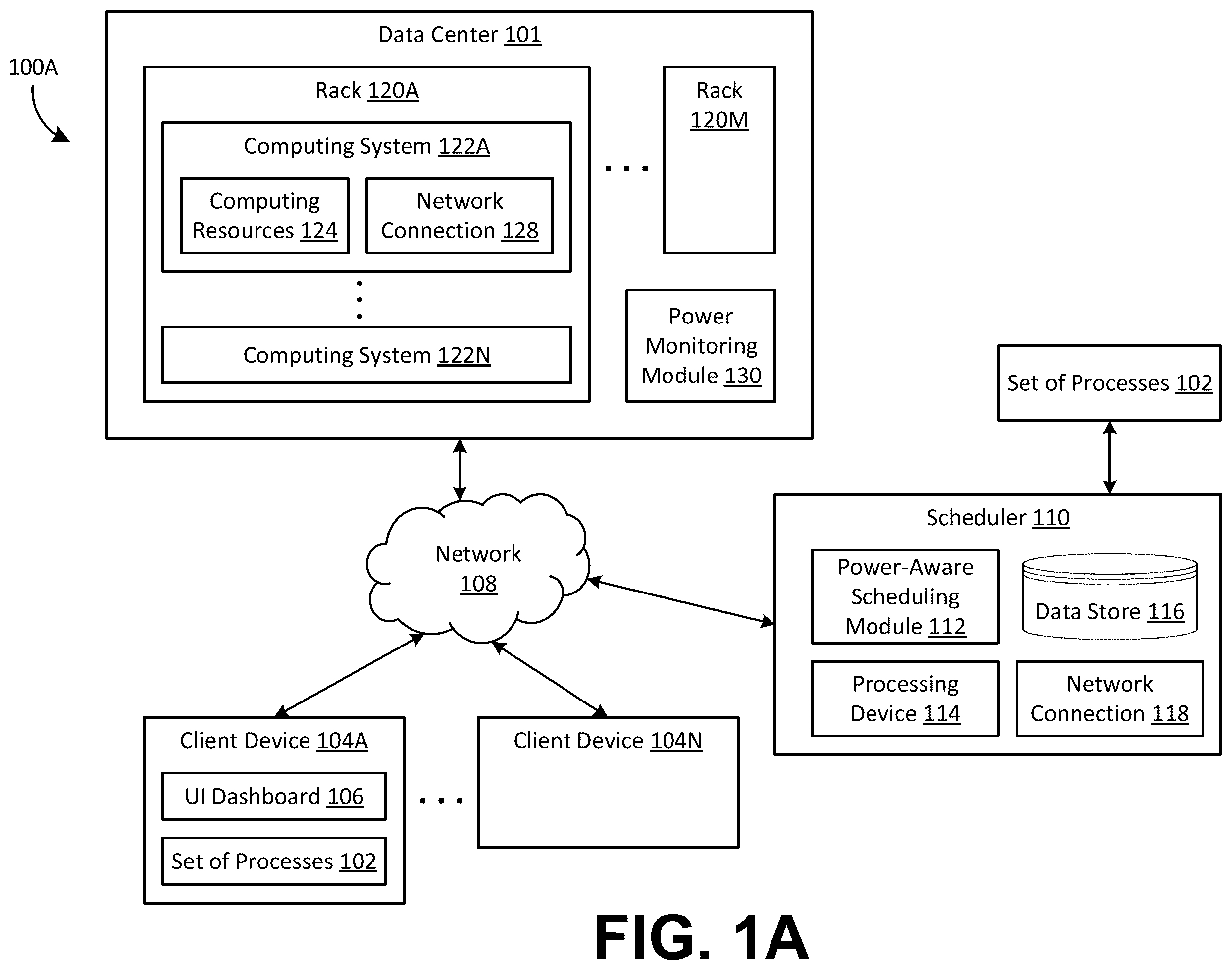 Patent US12386409 Figure 1 – Power-aware scheduling in data centers