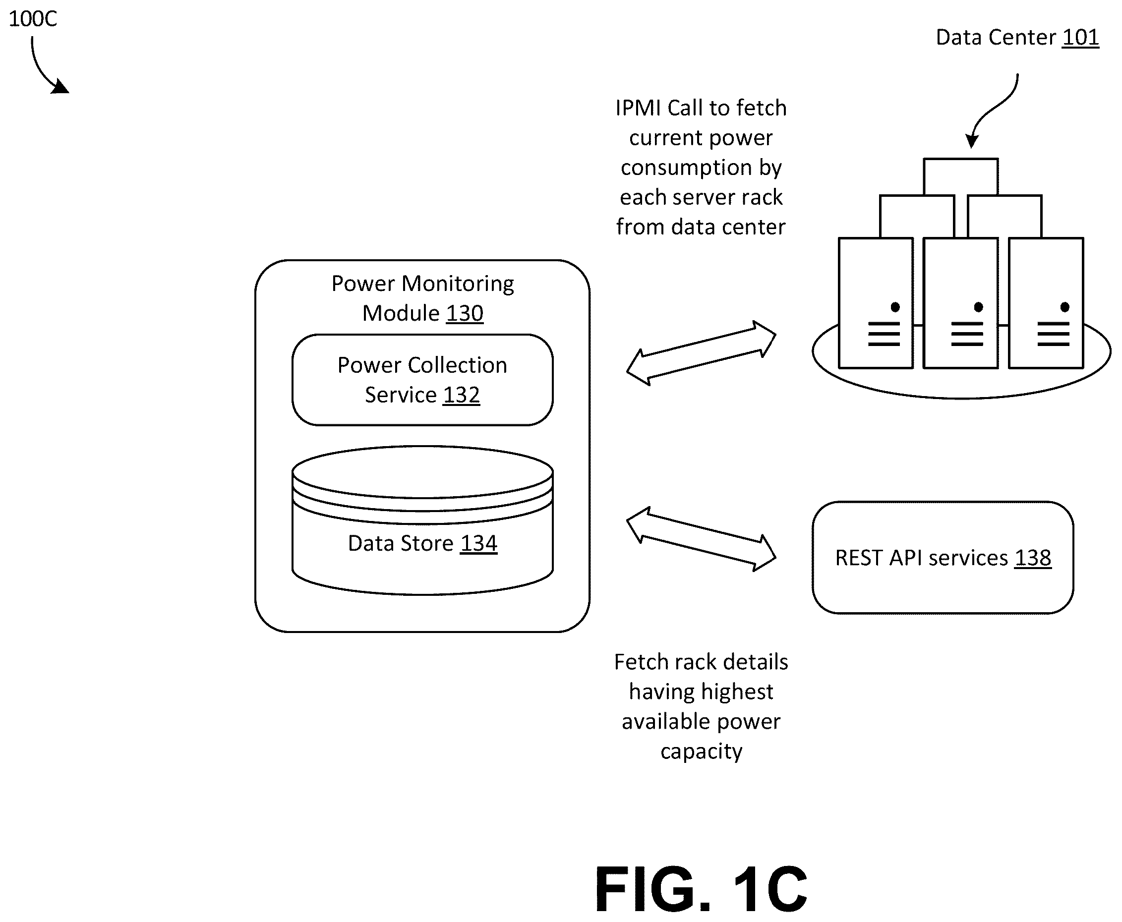 Patent US12386409 Figure 3 – Power-aware scheduling in data centers