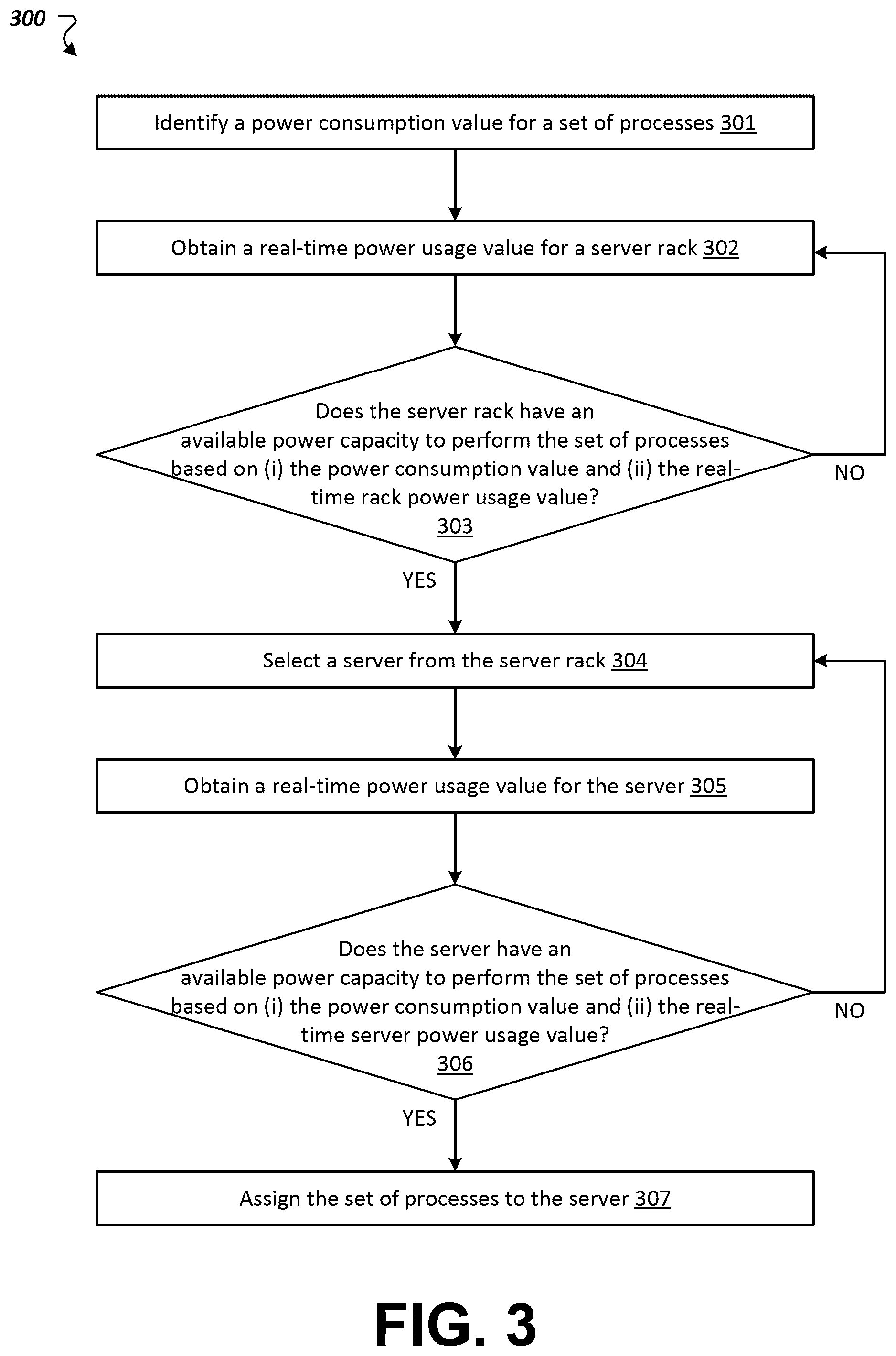 Patent US12386409 Figure 6 – Power-aware scheduling in data centers