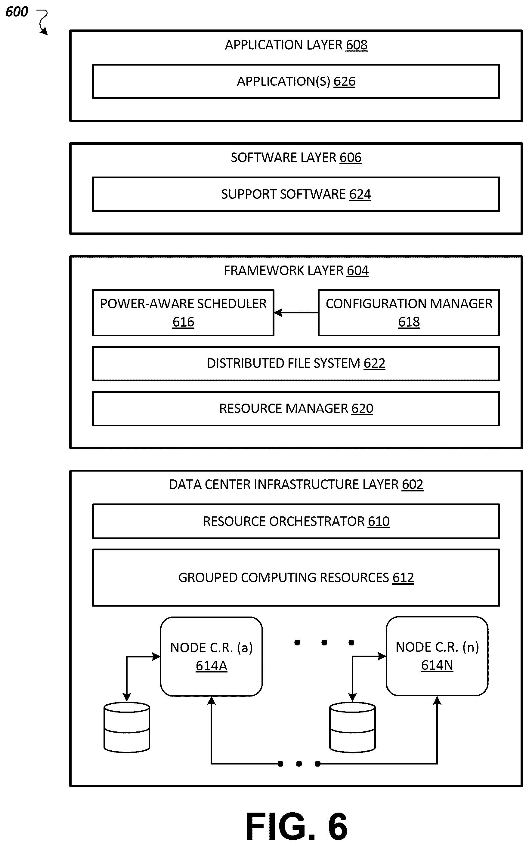 Patent US12386409 Figure 9 – Power-aware scheduling in data centers