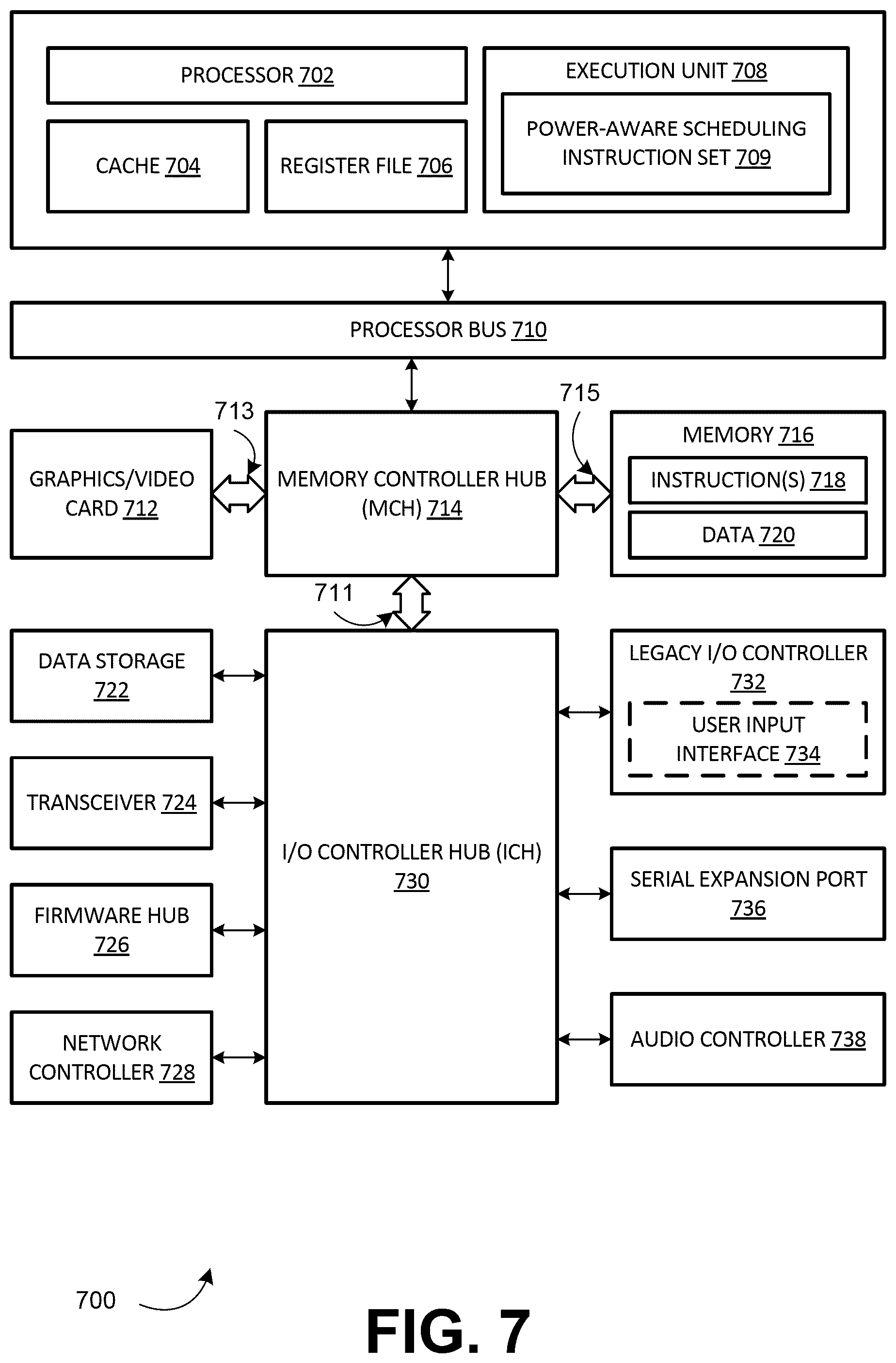 Patent US12386409 Figure 10 – Power-aware scheduling in data centers