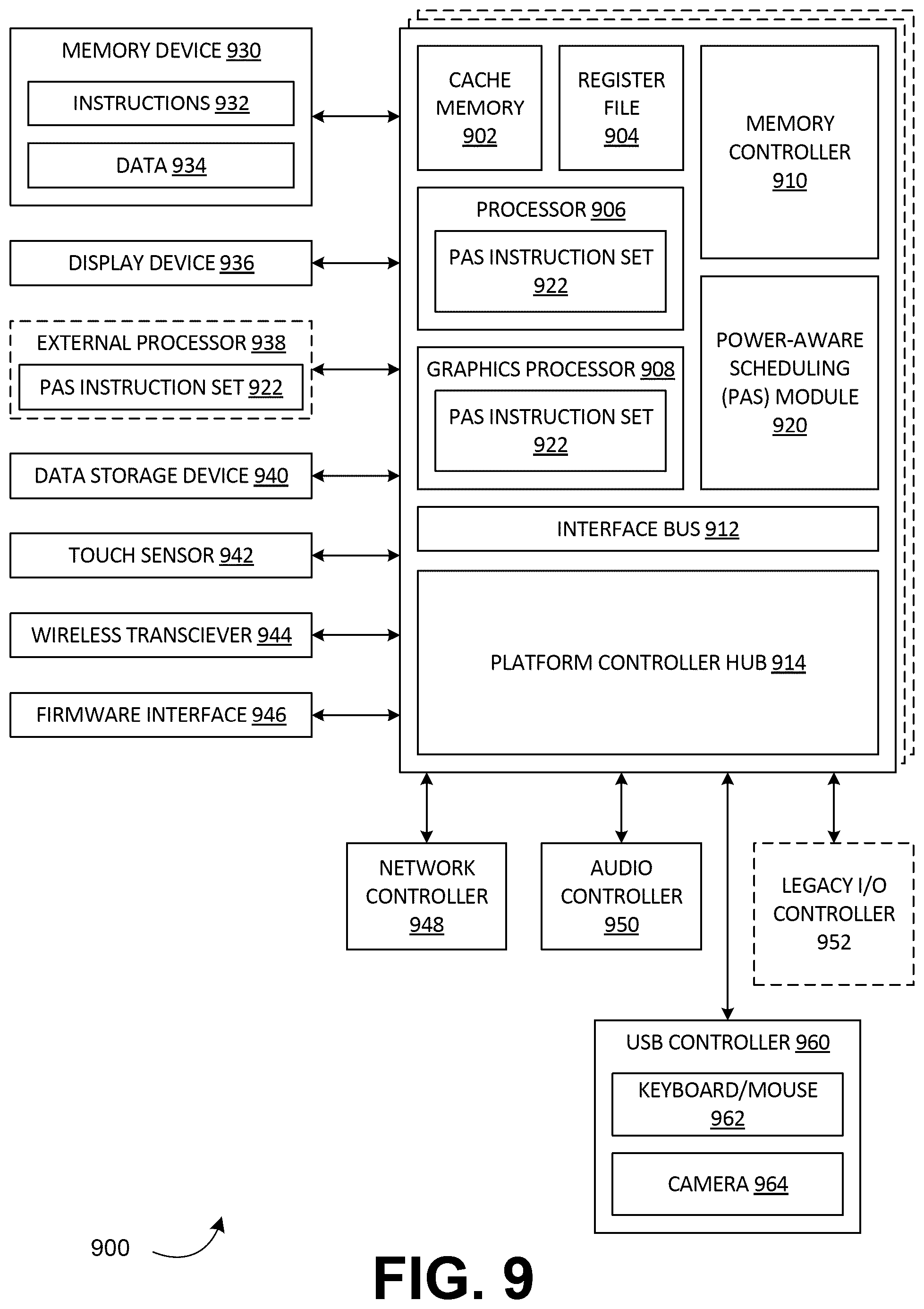 Patent US12386409 Figure 12 – Power-aware scheduling in data centers