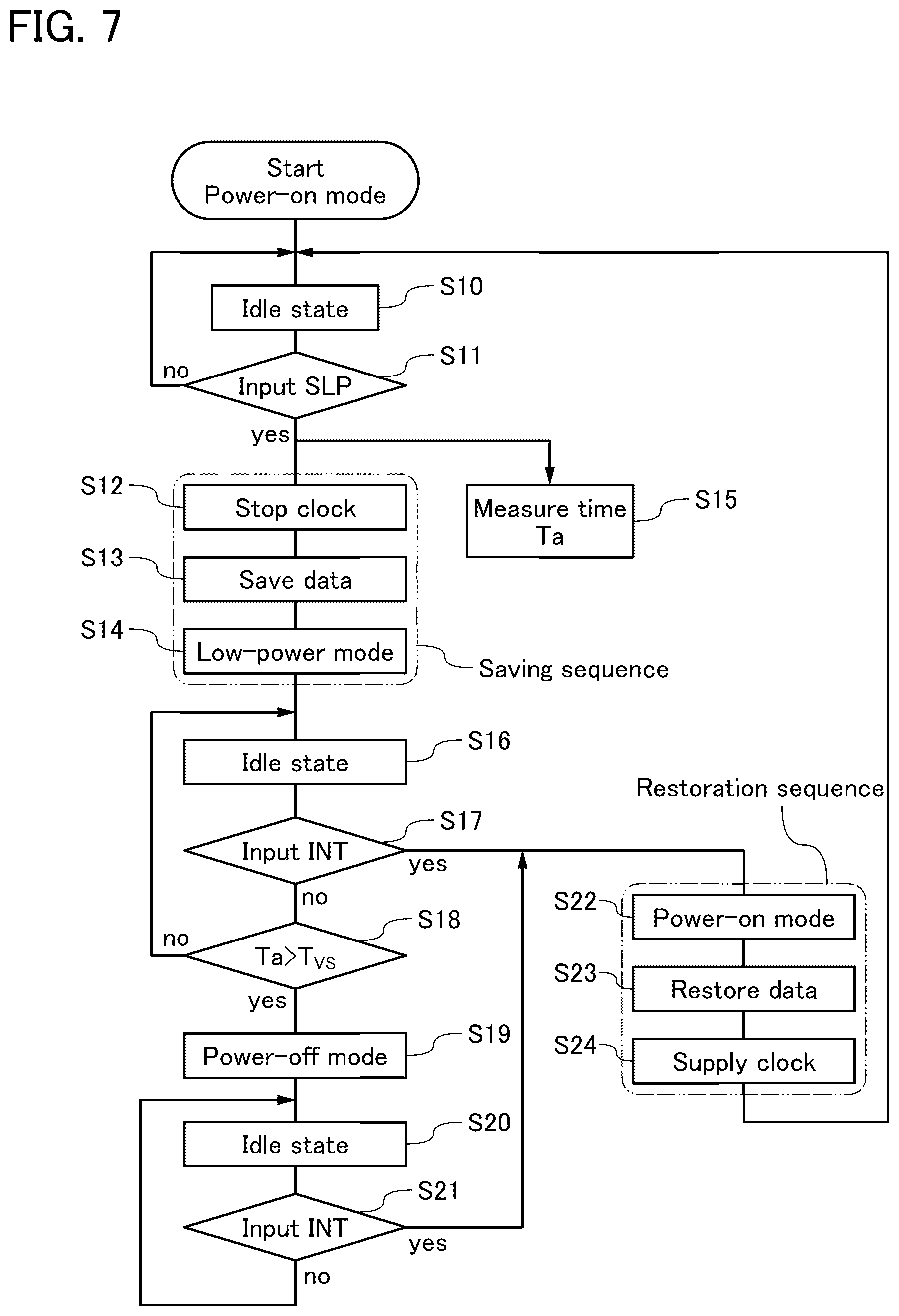 Patent US12386411 Figure 7 – Control device and data processing system