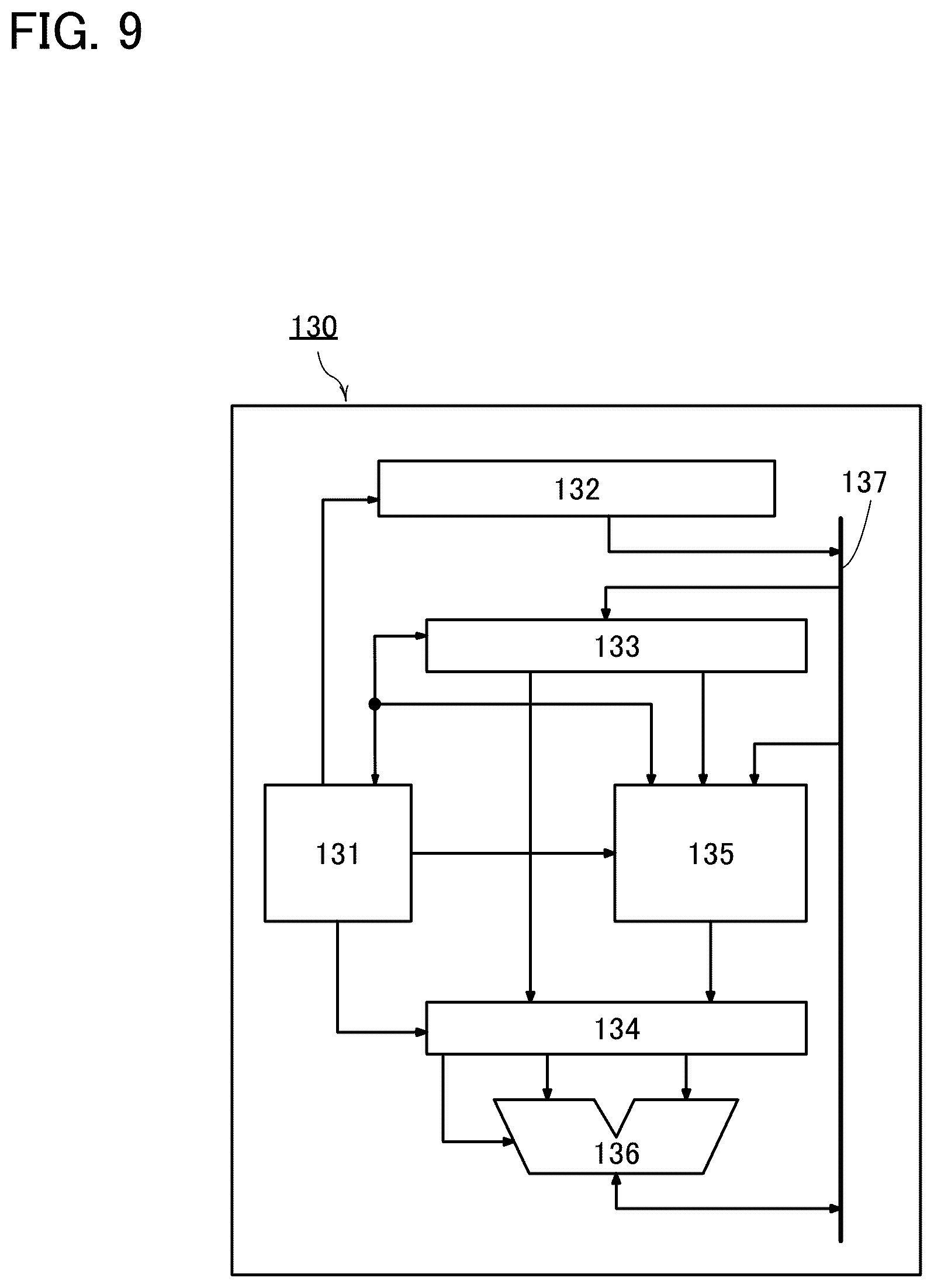 Patent US12386411 Figure 9 – Control device and data processing system