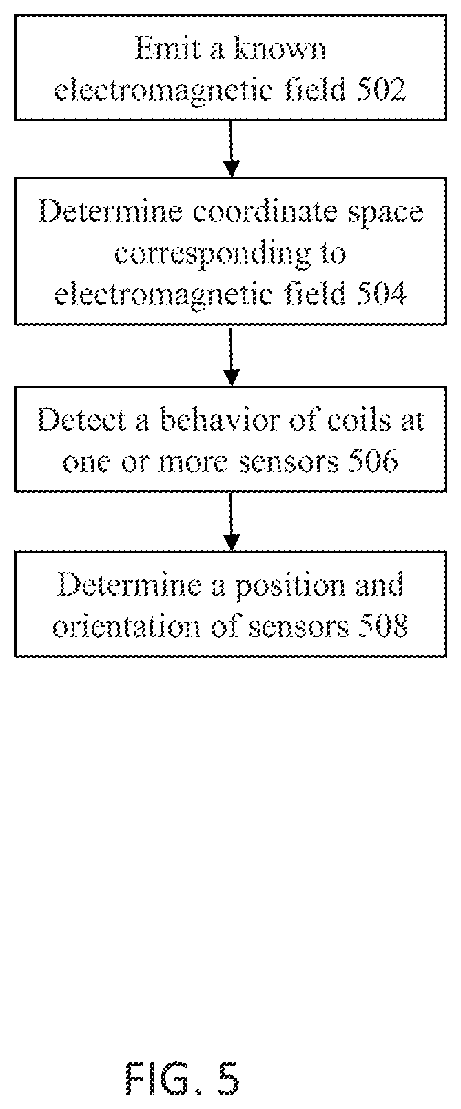 Patent US12386417 Figure 8 – Systems and methods for augmented reality