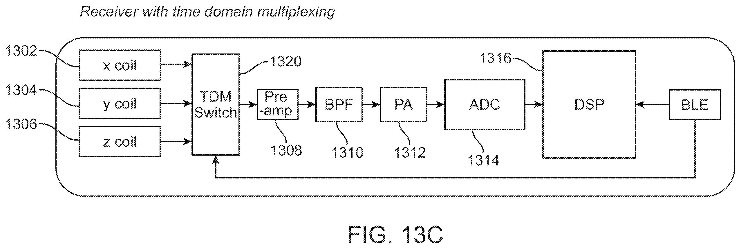 Patent US12386417 Figure 20 – Systems and methods for augmented reality