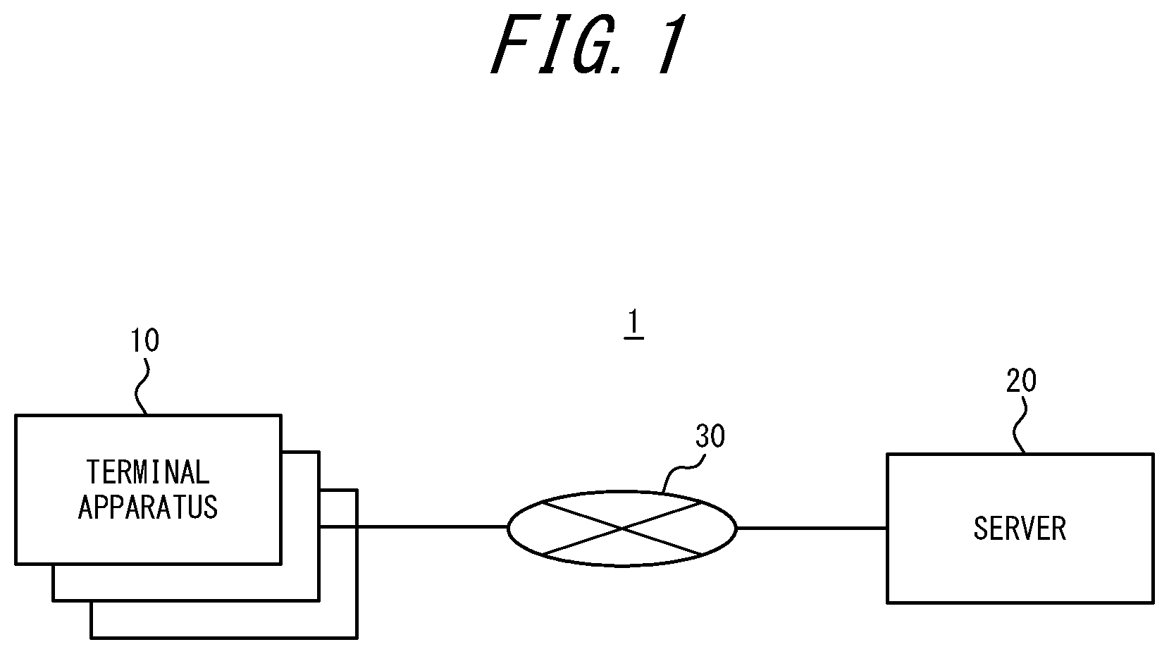 Patent US12386419 Figure 1 – Remote dialogue service that controls display of objects on screen