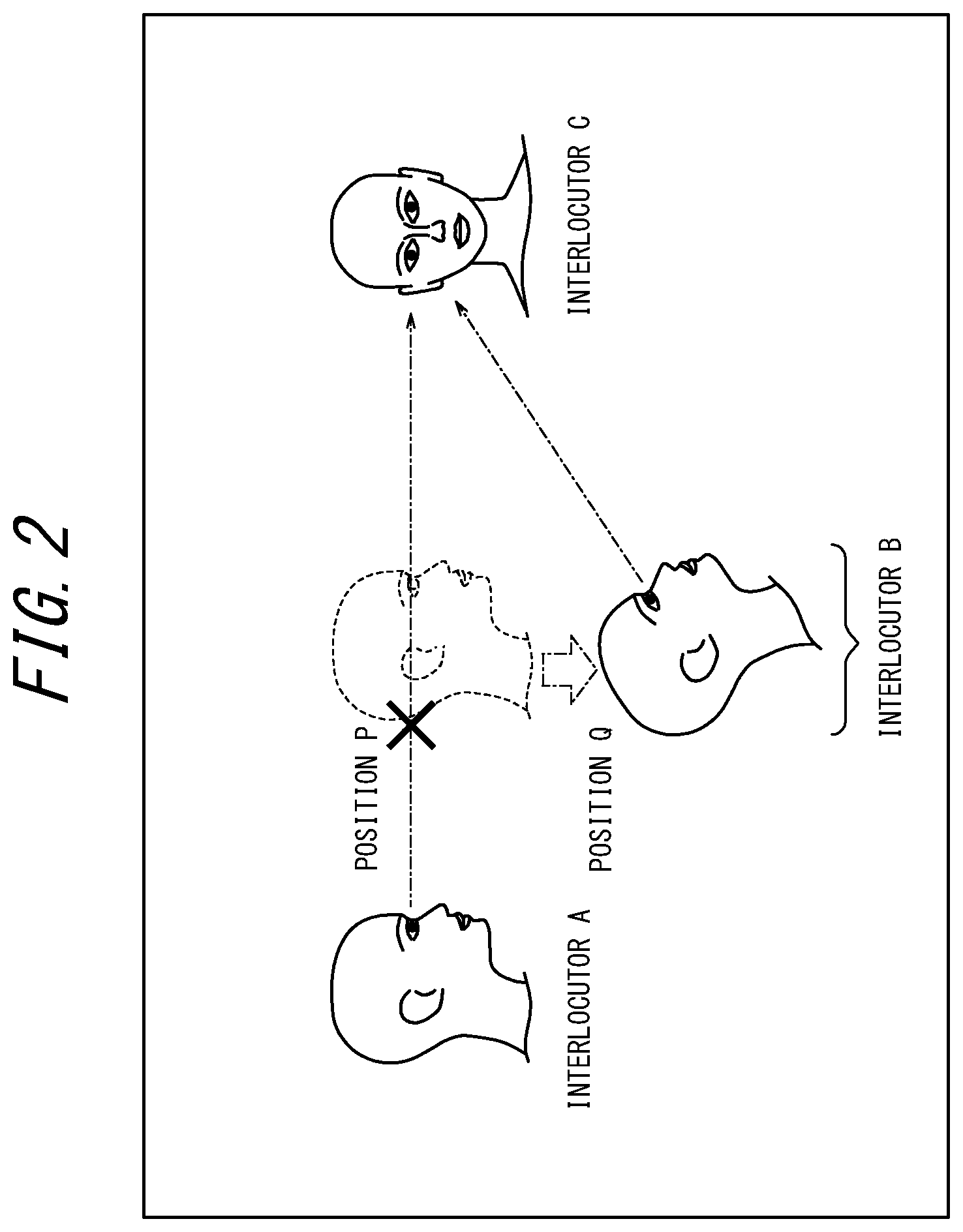Patent US12386419 Figure 2 – Remote dialogue service that controls display of objects on screen