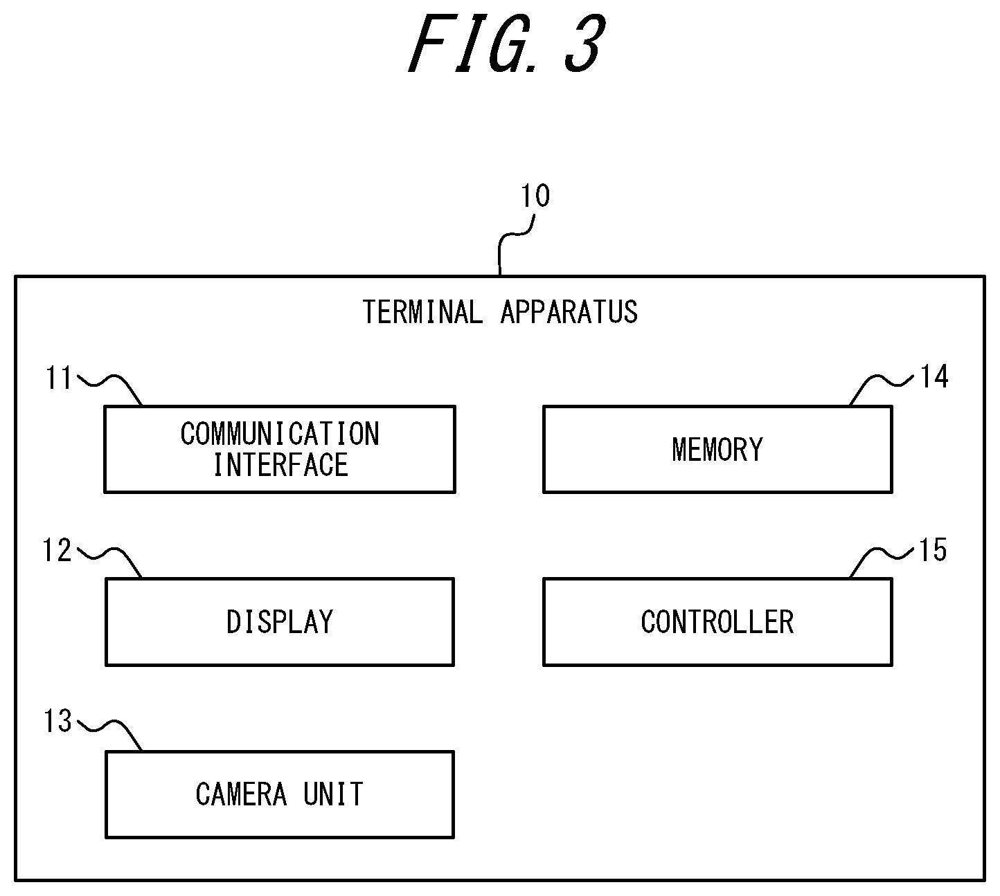 Patent US12386419 Figure 3 – Remote dialogue service that controls display of objects on screen