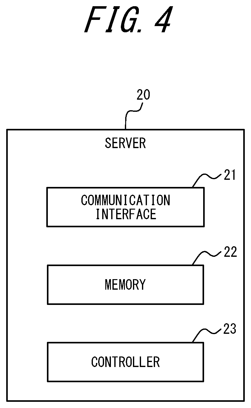 Patent US12386419 Figure 4 – Remote dialogue service that controls display of objects on screen