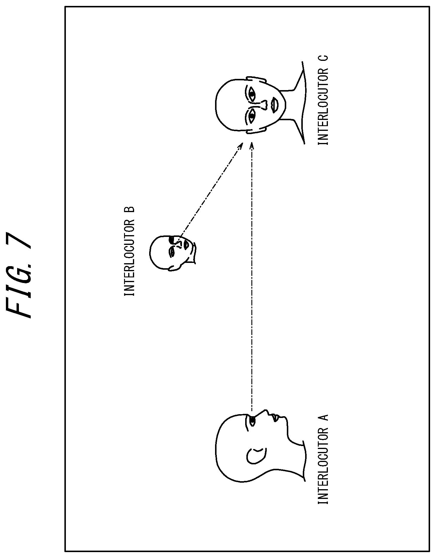 Patent US12386419 Figure 7 – Remote dialogue service that controls display of objects on screen