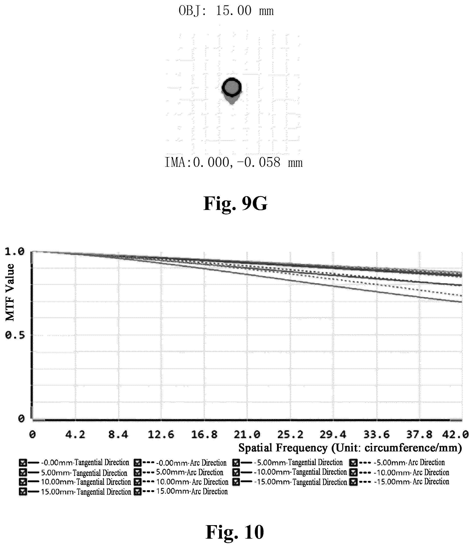 Patent US12386420 Figure 9 – Eye tracking apparatus and virtual reality apparatus