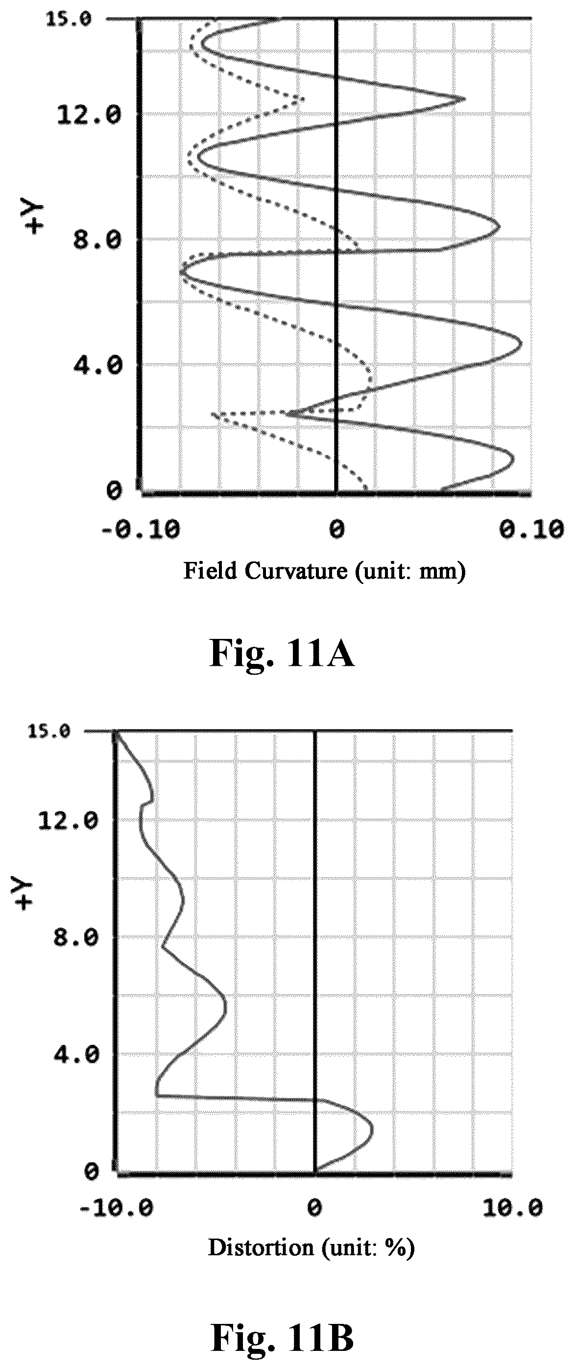 Patent US12386420 Figure 10 – Eye tracking apparatus and virtual reality apparatus