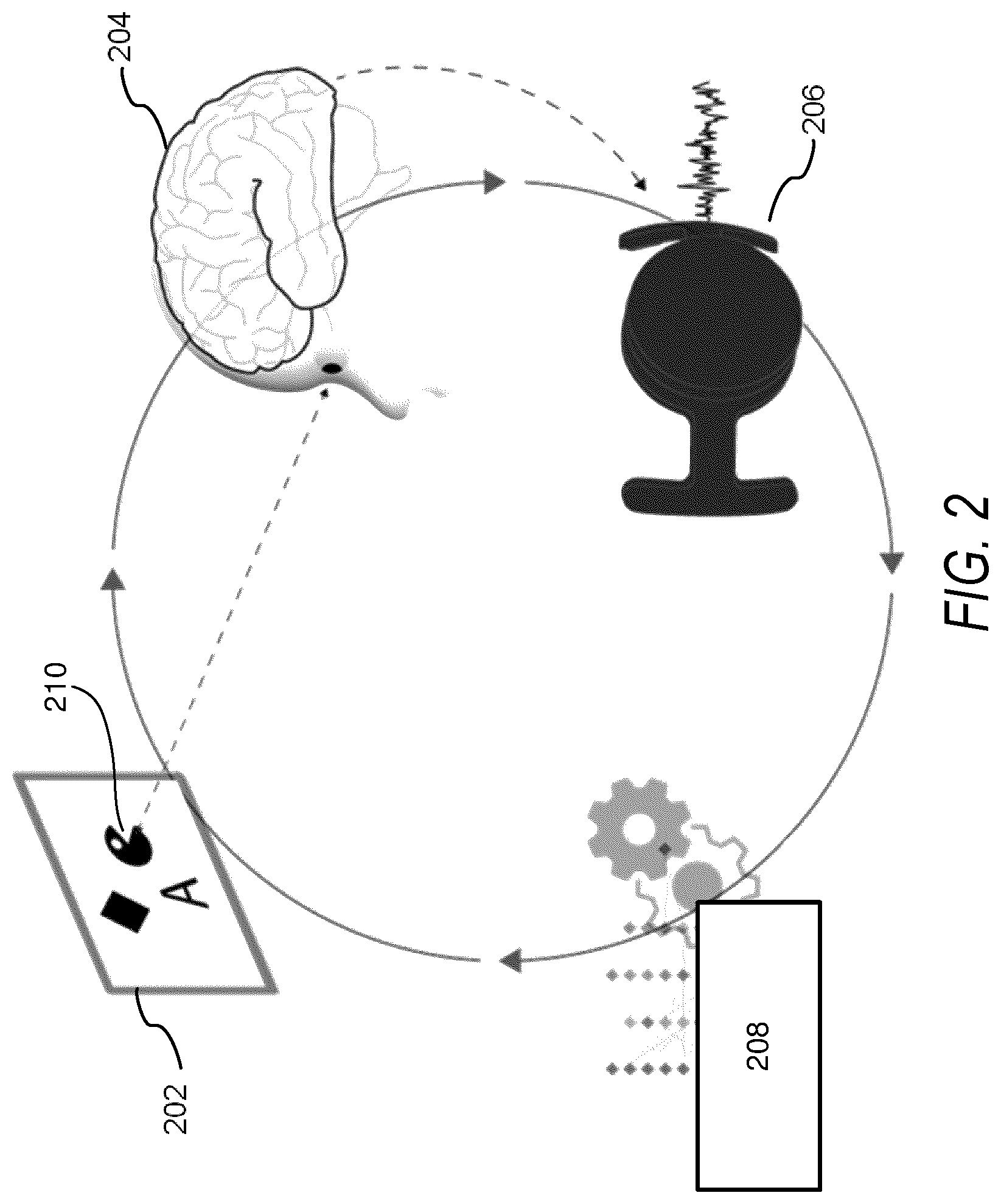 Patent US12386421 Figure 2 – Visual brain-computer interface
