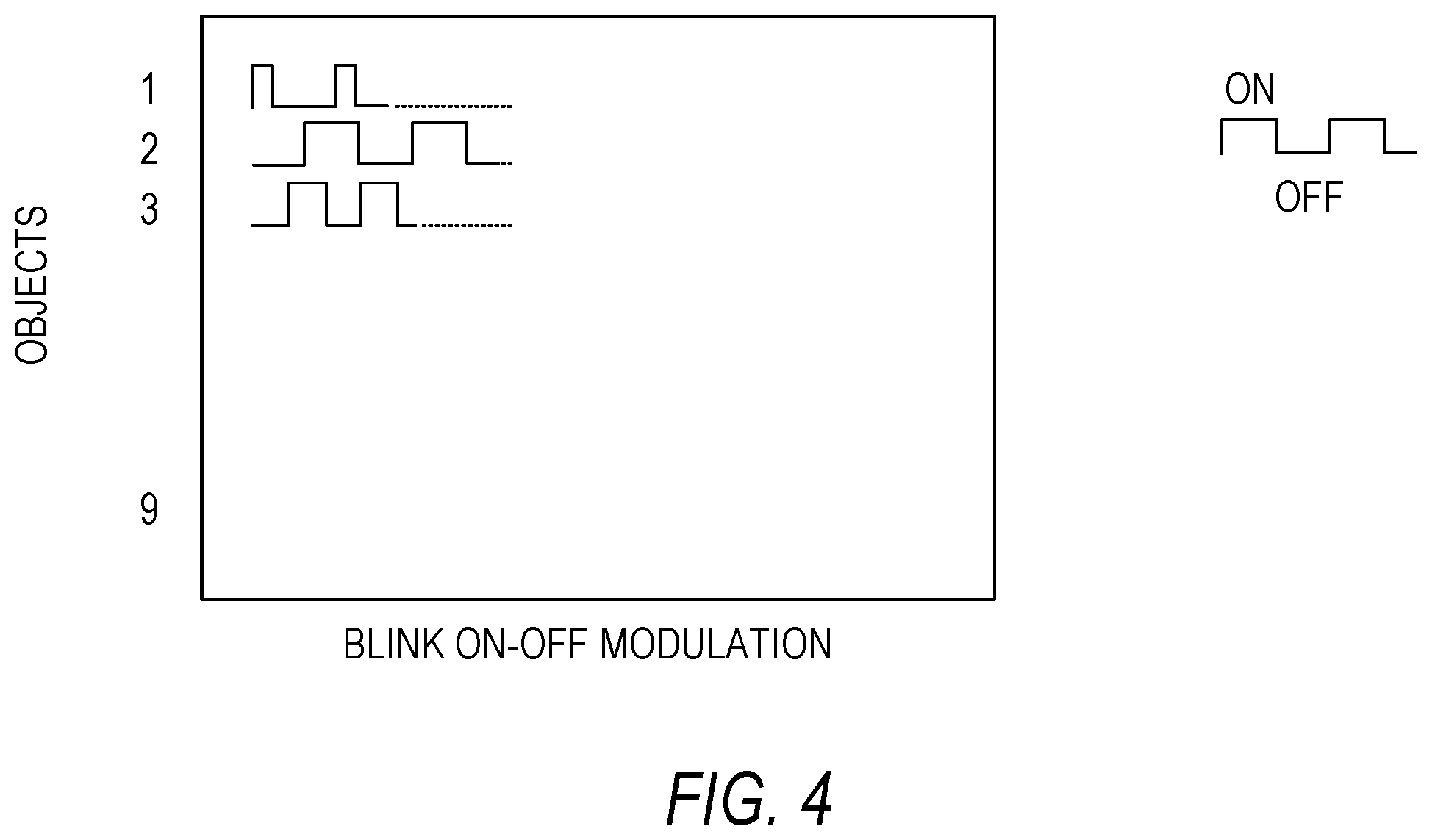 Patent US12386421 Figure 5 – Visual brain-computer interface