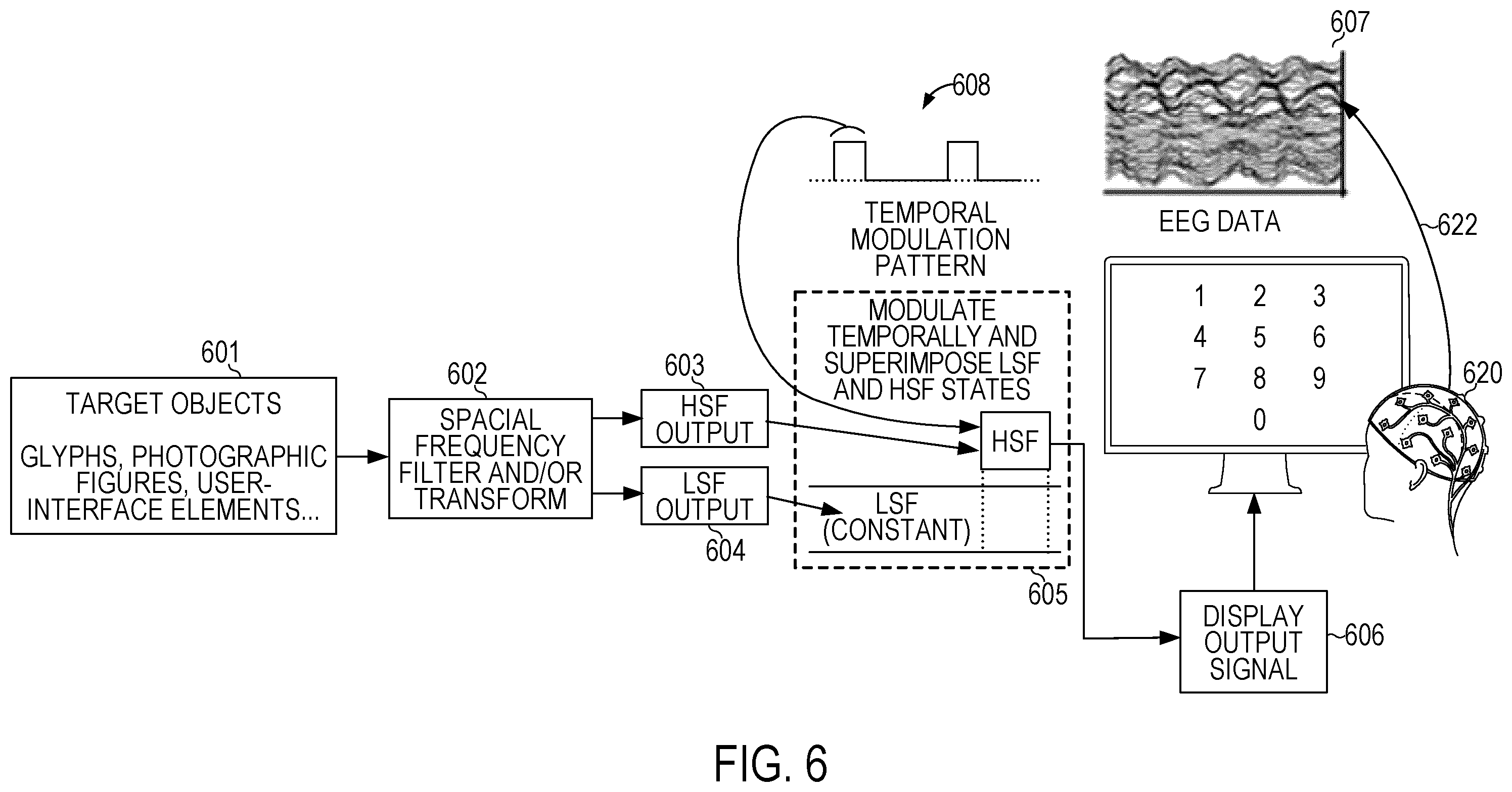 Patent US12386421 Figure 8 – Visual brain-computer interface