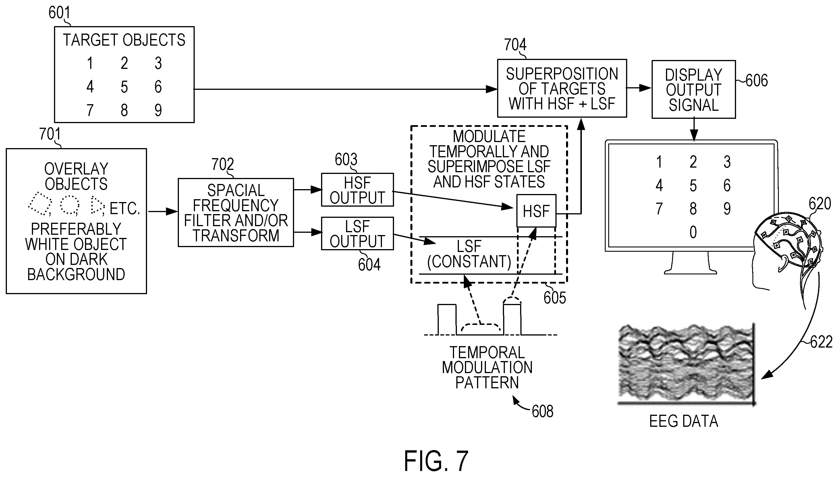 Patent US12386421 Figure 9 – Visual brain-computer interface