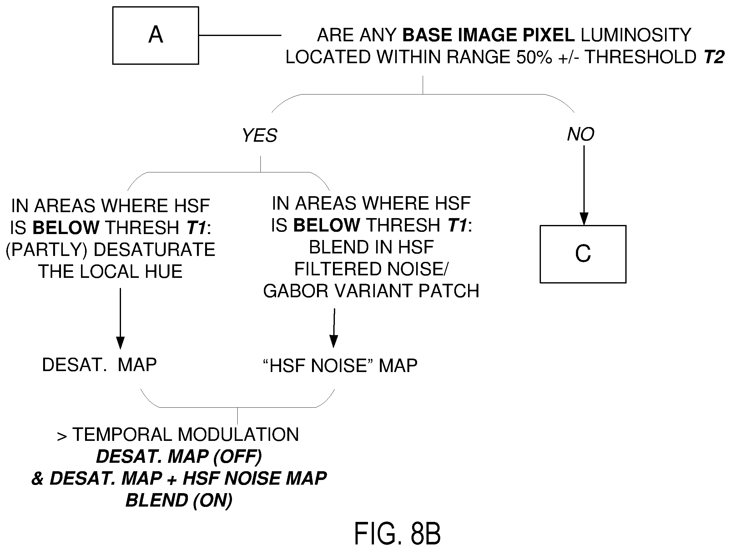 Patent US12386421 Figure 11 – Visual brain-computer interface