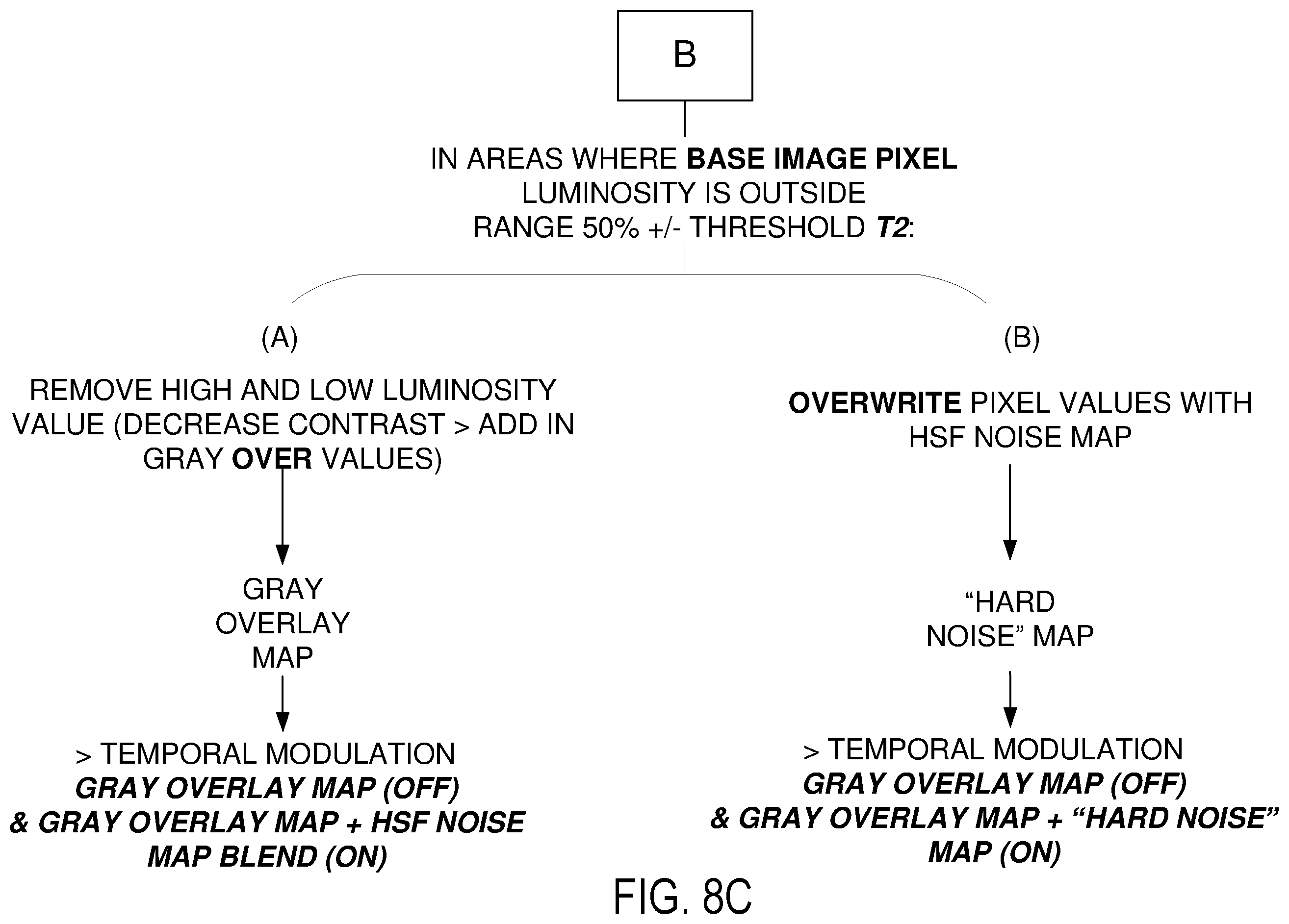 Patent US12386421 Figure 12 – Visual brain-computer interface