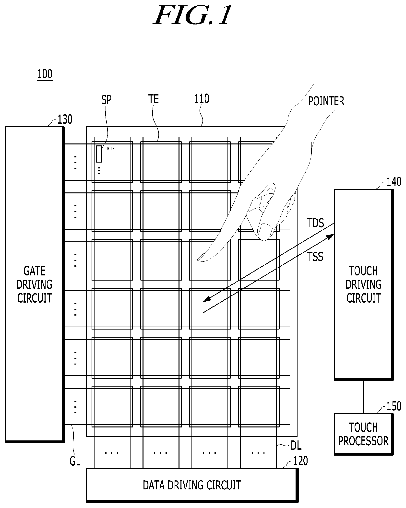 Patent US12386450 Figure 1 – Touch display device, method for driving the same, driving circuit, data-driving circuit, and gate-driving circuit