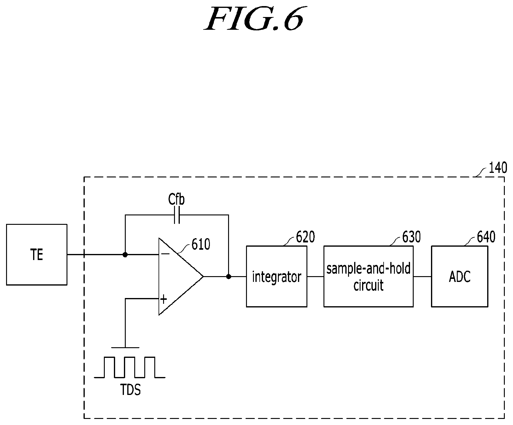 Patent US12386450 Figure 6 – Touch display device, method for driving the same, driving circuit, data-driving circuit, and gate-driving circuit