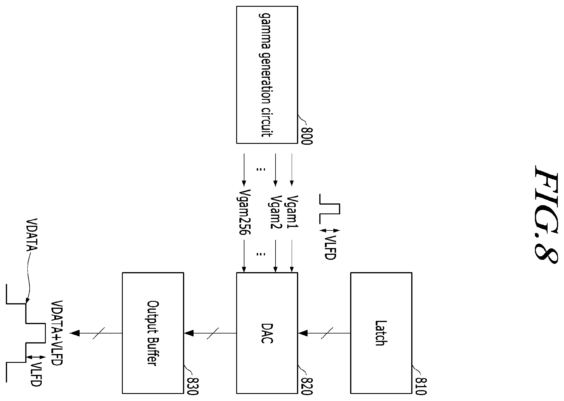 Patent US12386450 Figure 8 – Touch display device, method for driving the same, driving circuit, data-driving circuit, and gate-driving circuit