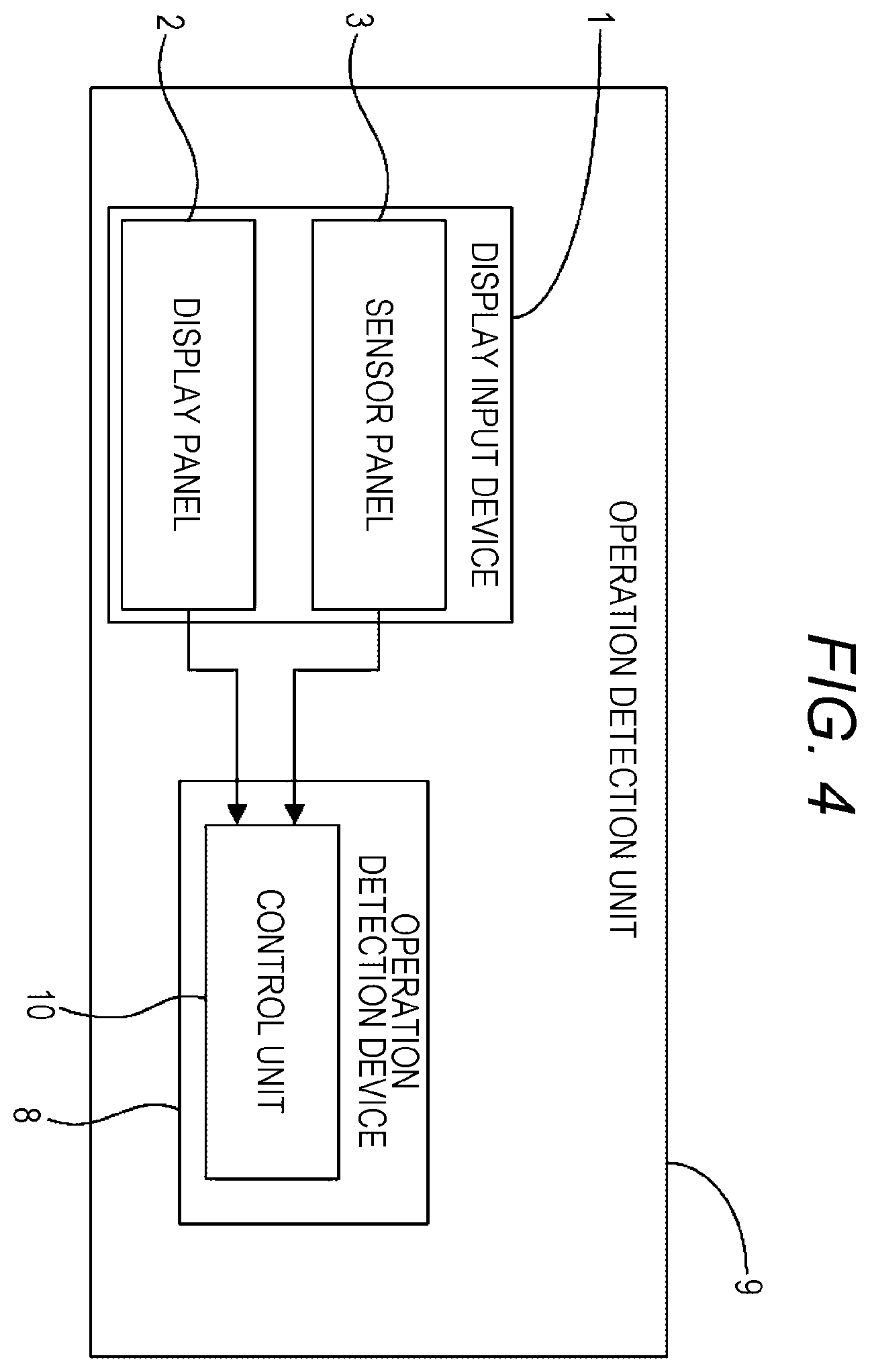 Patent US12386458 Figure 3 – Operation detection device, operation detection unit, and operation detection method
