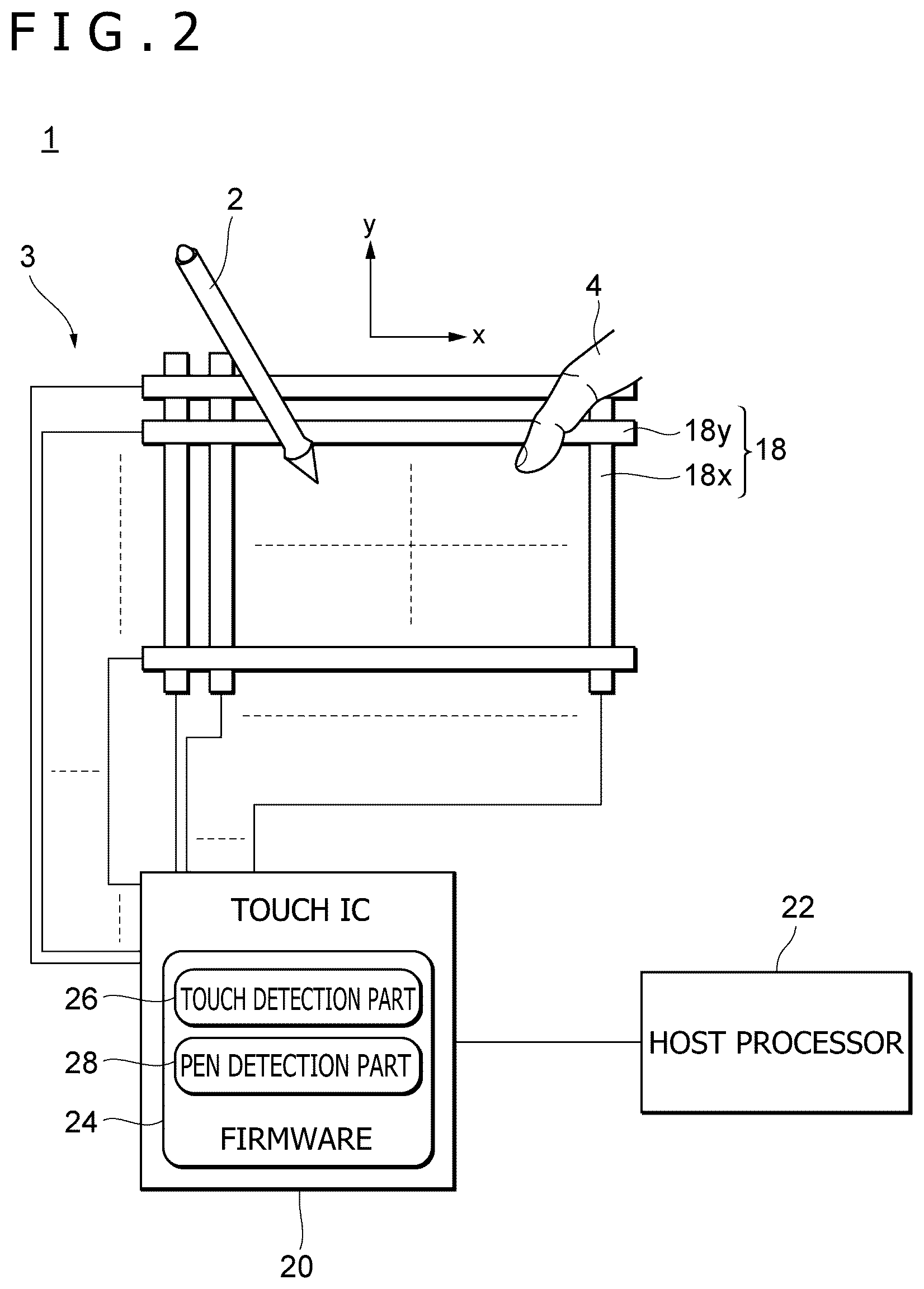 Patent US12386460 Figure 2 – Position detection circuit, position detection system, and position detection method in which output of touch position is temporarily inhibited