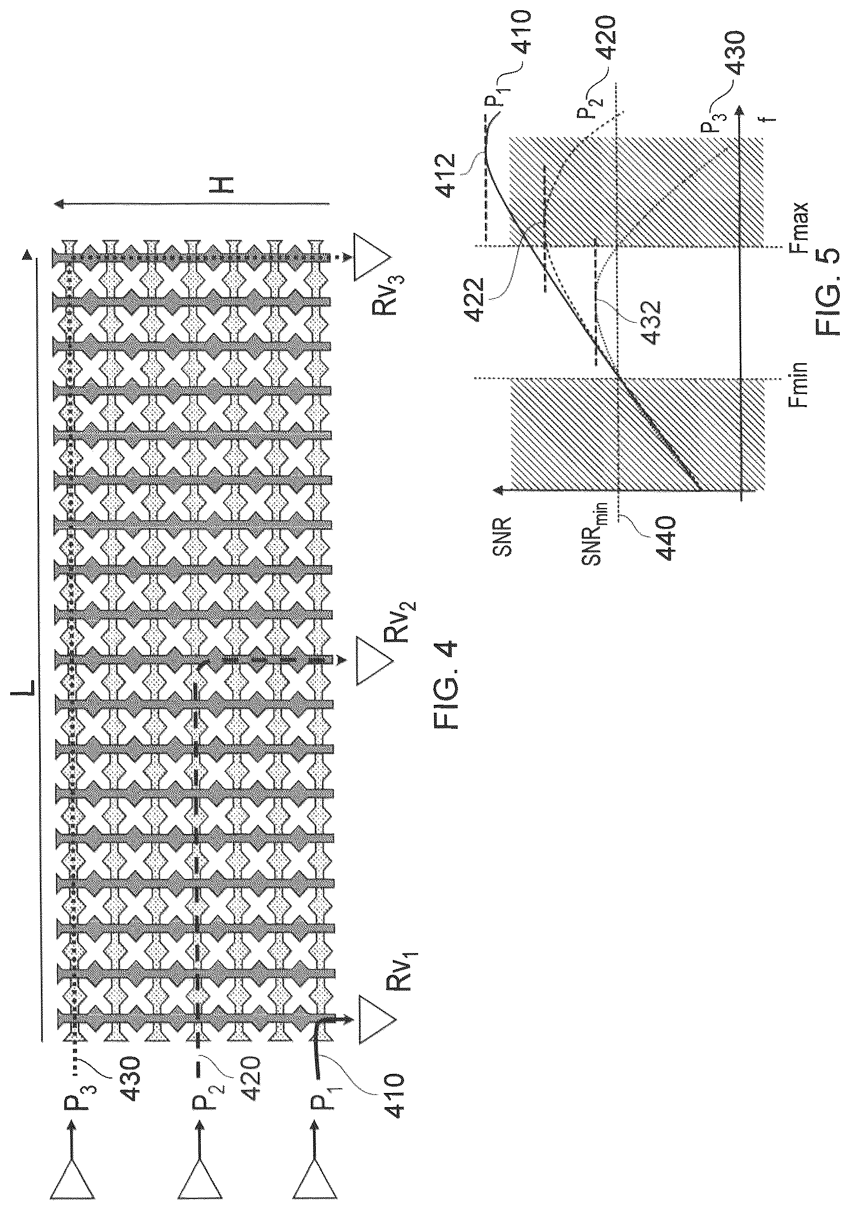 Patent US12386472 Figure 4 – Capacitive touch screens