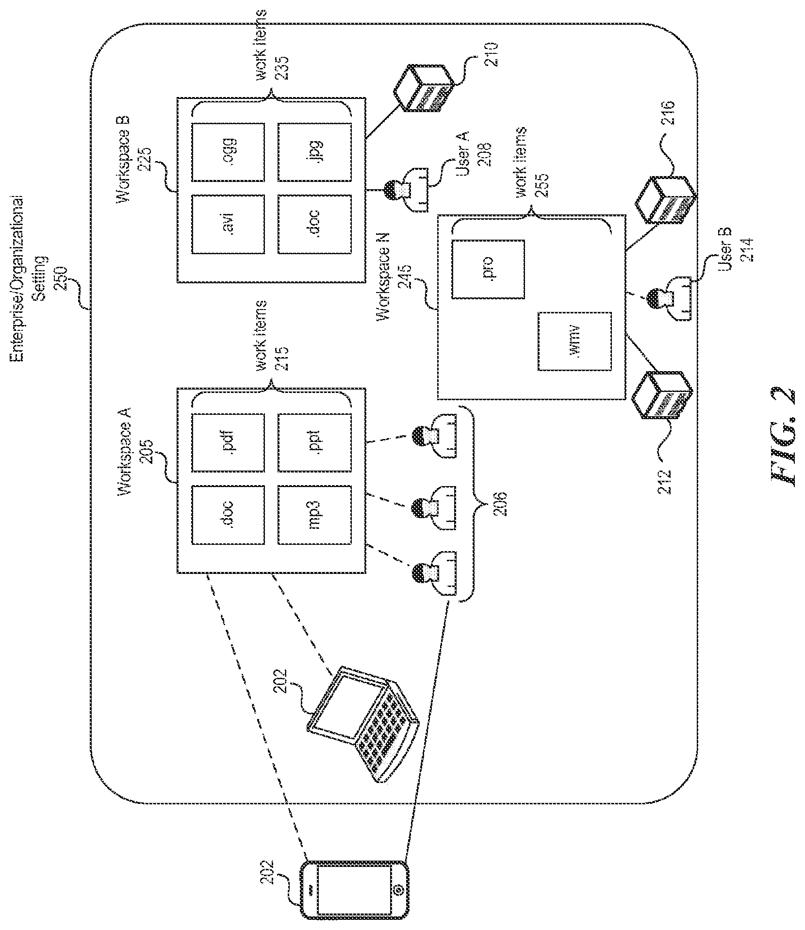 Patent US12386475 Figure 2 – System and methods for configuring event-based automation in cloud-based collaboration platforms