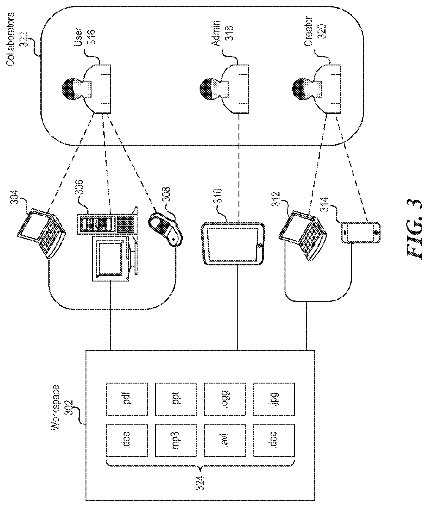Patent US12386475 Figure 3 – System and methods for configuring event-based automation in cloud-based collaboration platforms