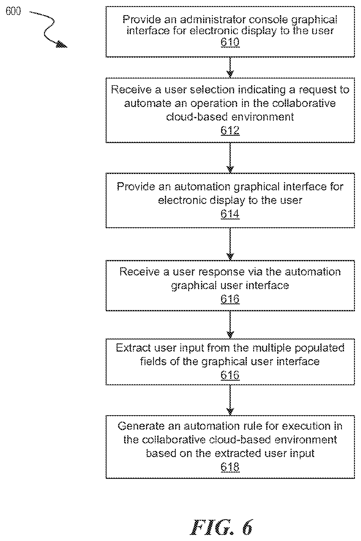 Patent US12386475 Figure 5 – System and methods for configuring event-based automation in cloud-based collaboration platforms