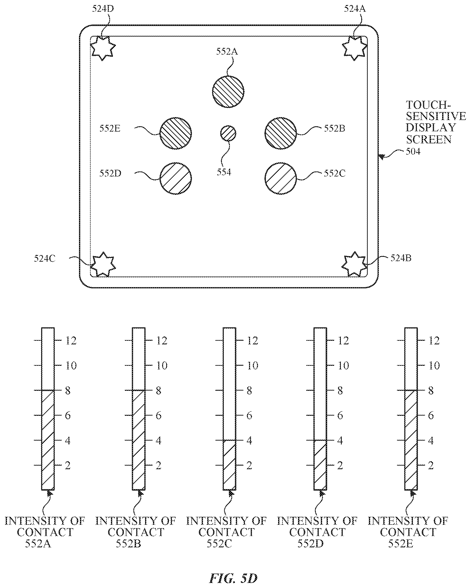 Patent US12386482 Figure 10 – User interfaces for electronic voice communications