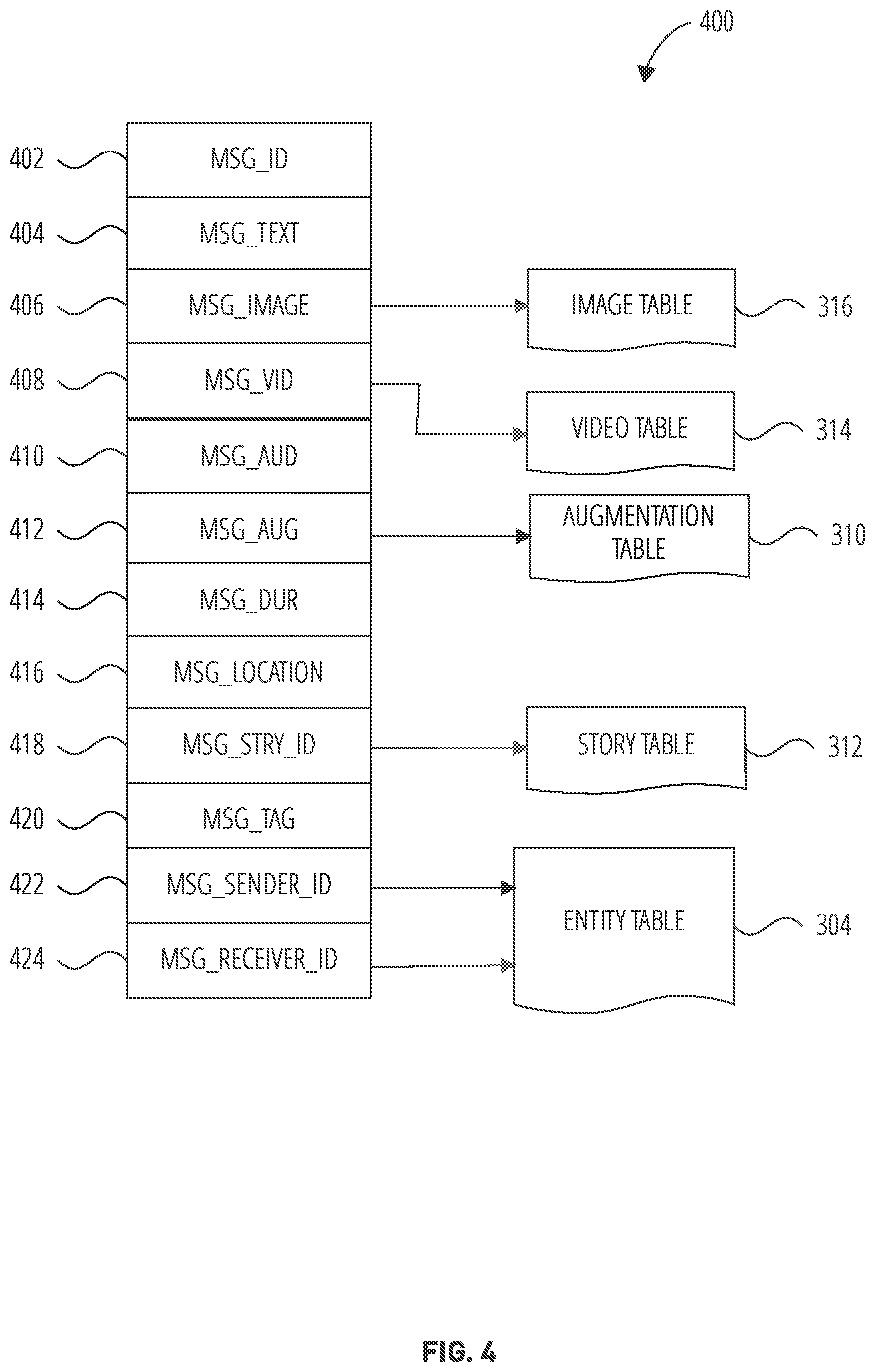 Patent US12386485 Figure 4 – Encoded image based messaging system