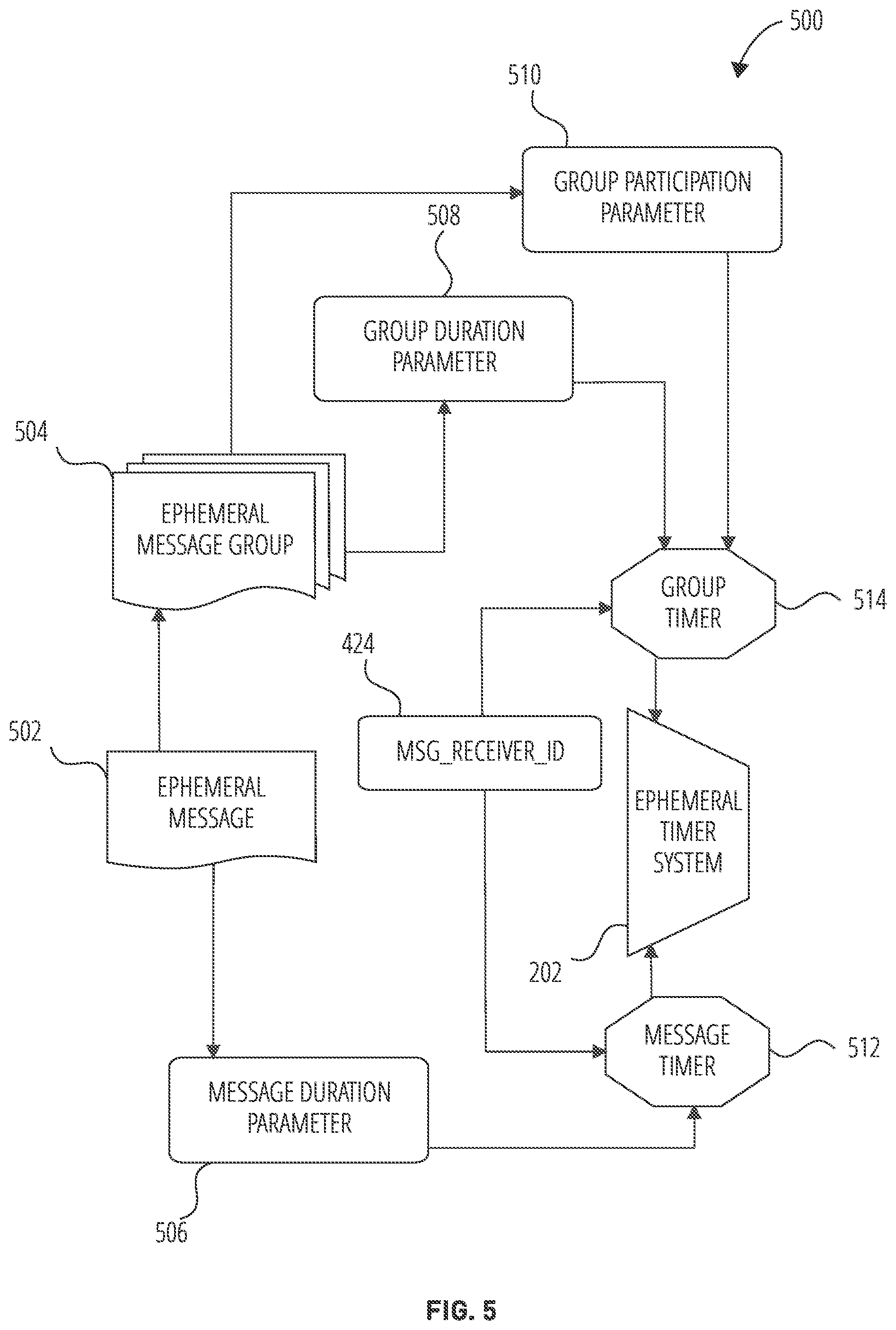 Patent US12386485 Figure 5 – Encoded image based messaging system