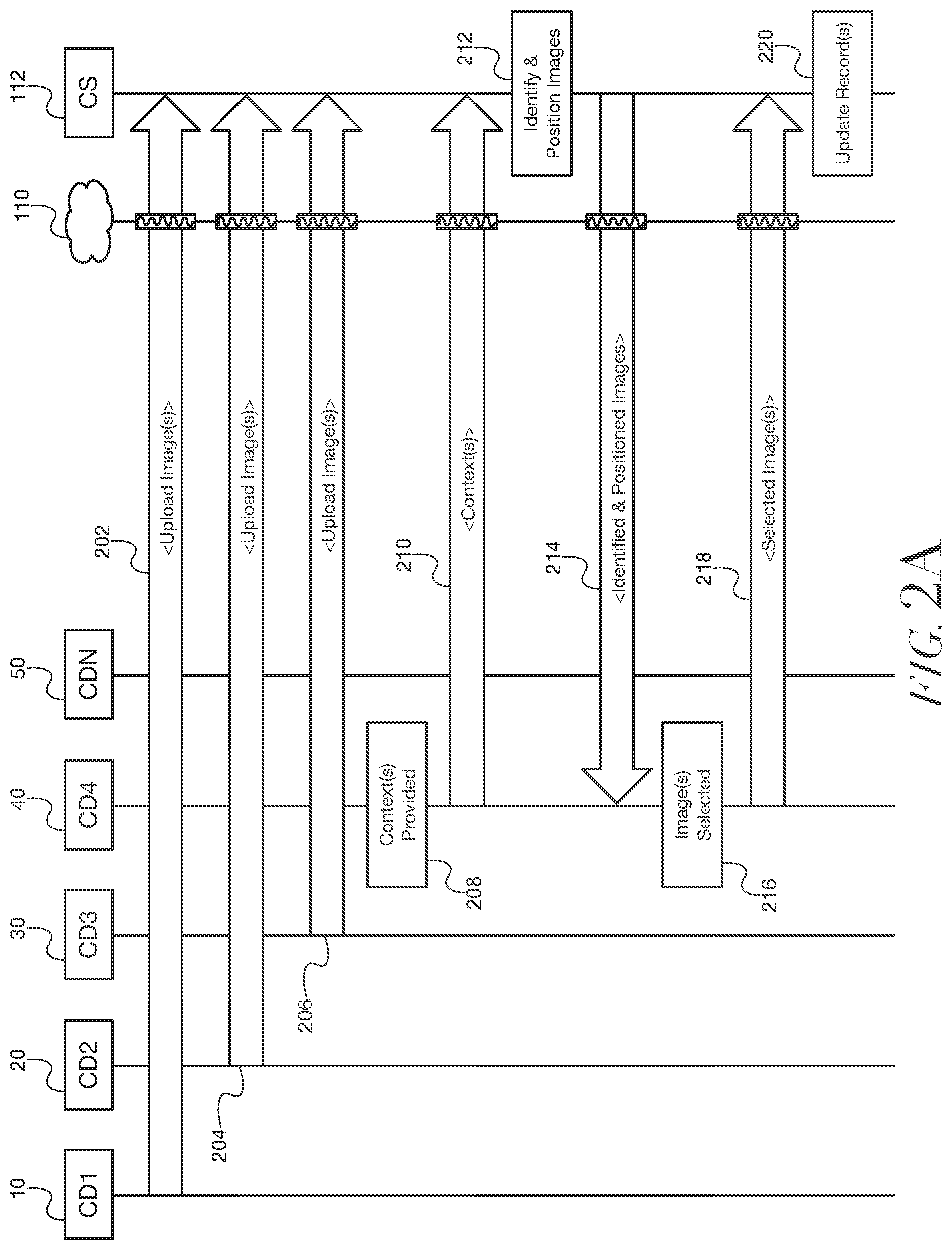 Patent US12386503 Figure 2 – Methods and systems for positioning animated images within a dynamic keyboard interface