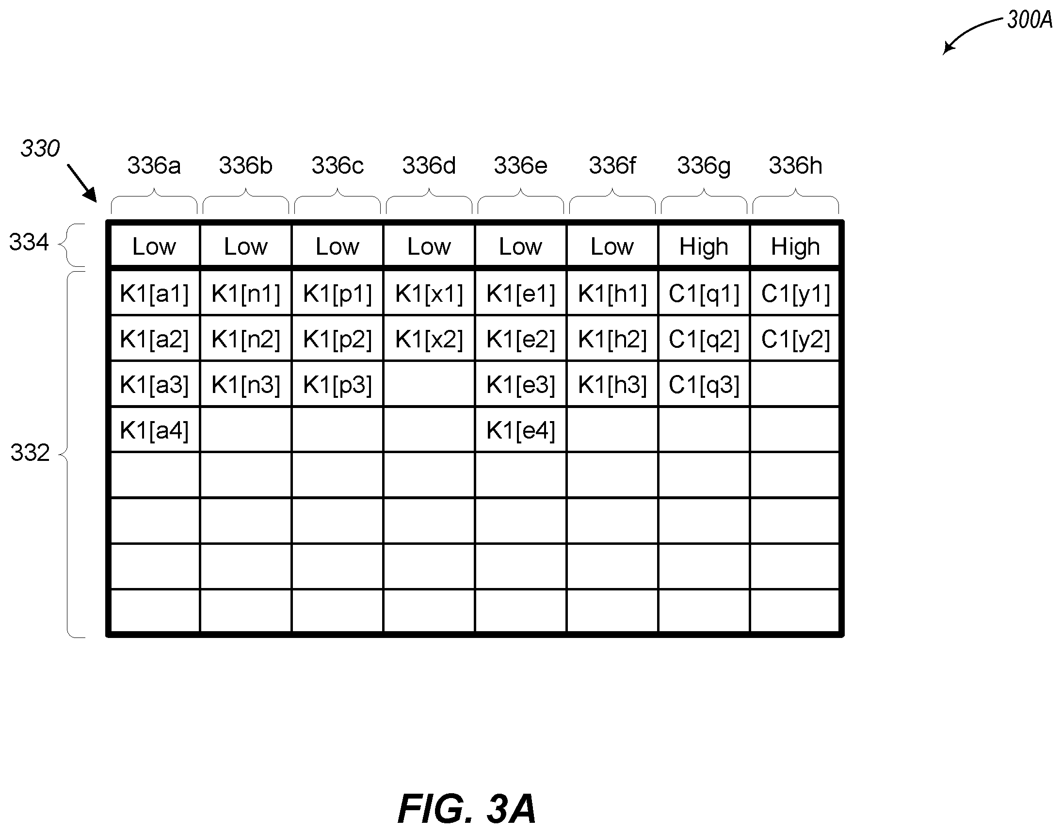 Patent US12386506 Figure 4 – Tagged memory operated at lower VMIN in error tolerant system