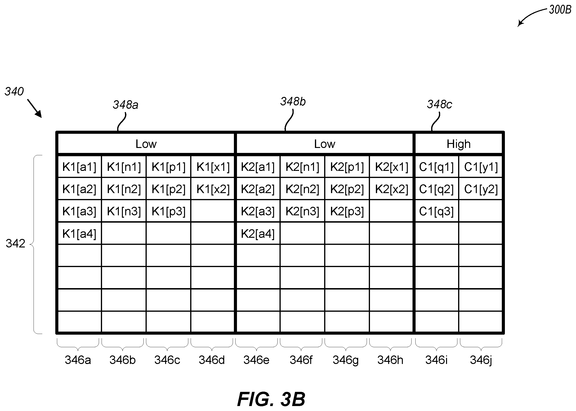 Patent US12386506 Figure 5 – Tagged memory operated at lower VMIN in error tolerant system