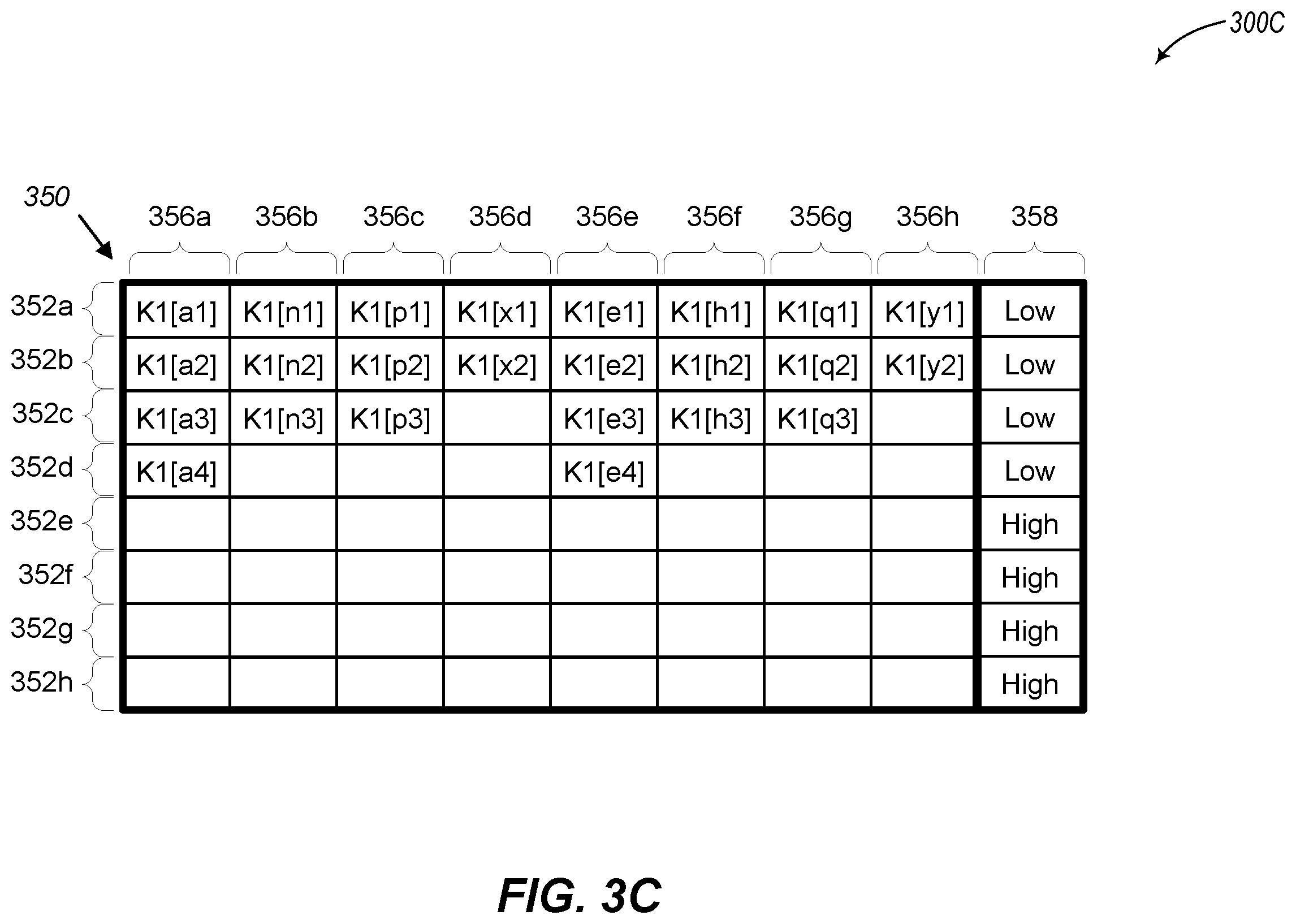 Patent US12386506 Figure 6 – Tagged memory operated at lower VMIN in error tolerant system
