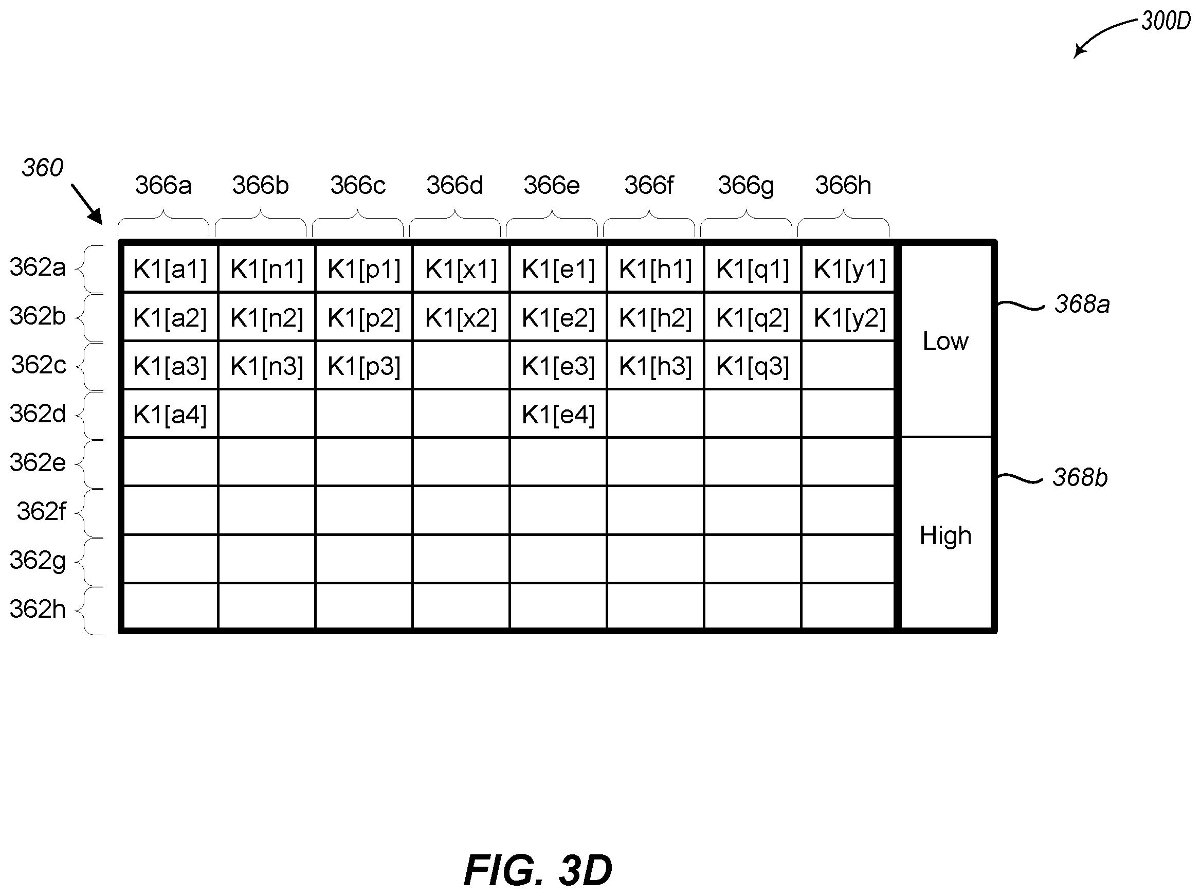 Patent US12386506 Figure 7 – Tagged memory operated at lower VMIN in error tolerant system