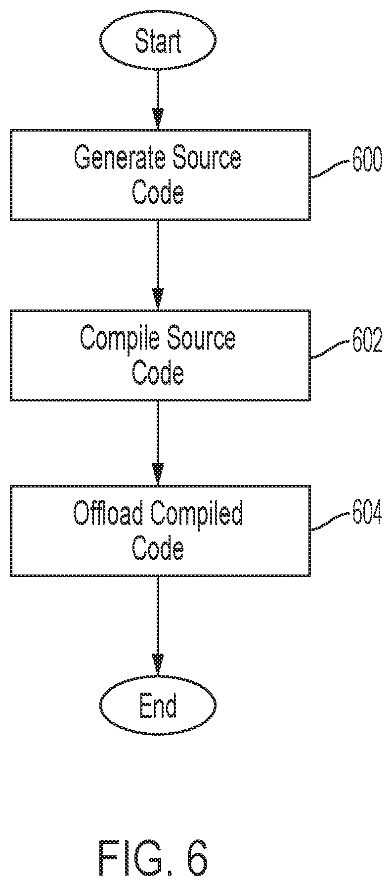 Patent US12386508 Figure 5 – Systems and methods for cache management of a storage device