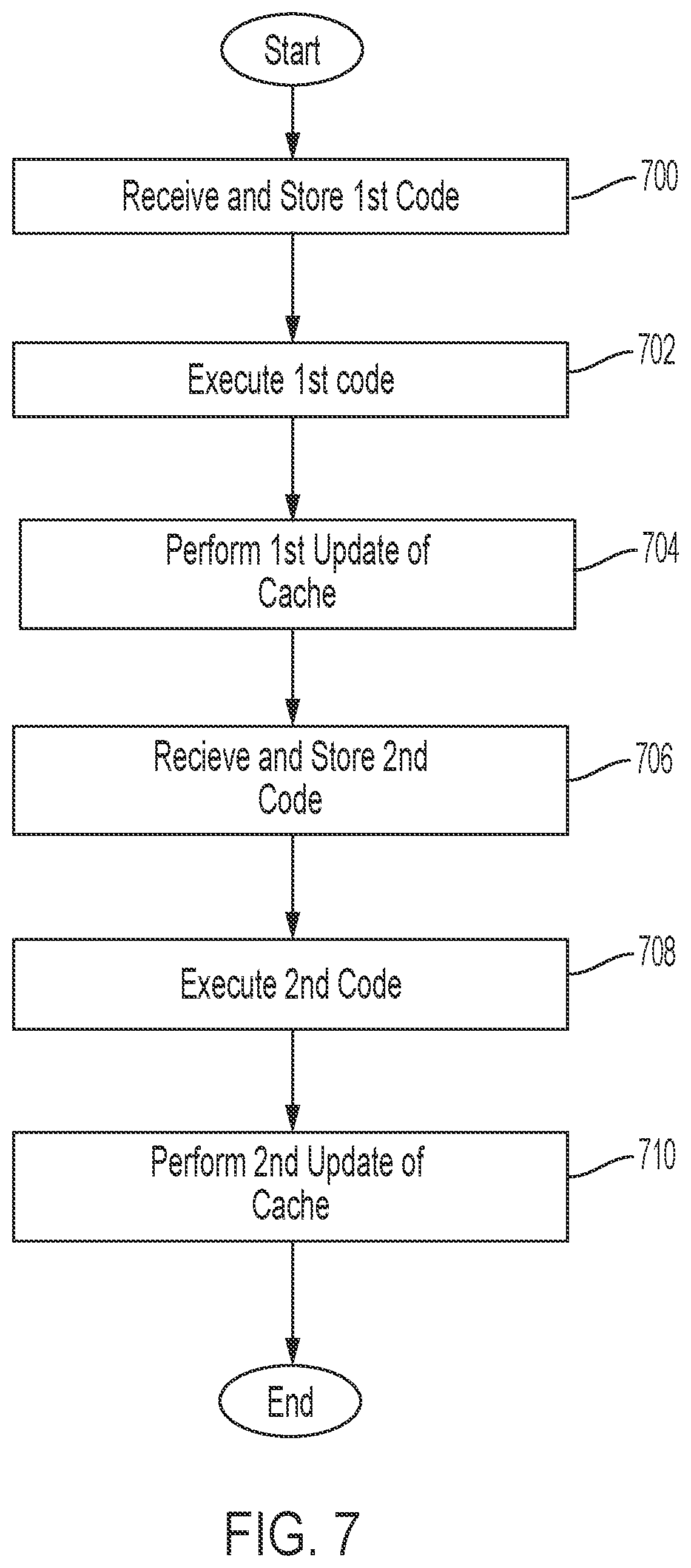 Patent US12386508 Figure 6 – Systems and methods for cache management of a storage device