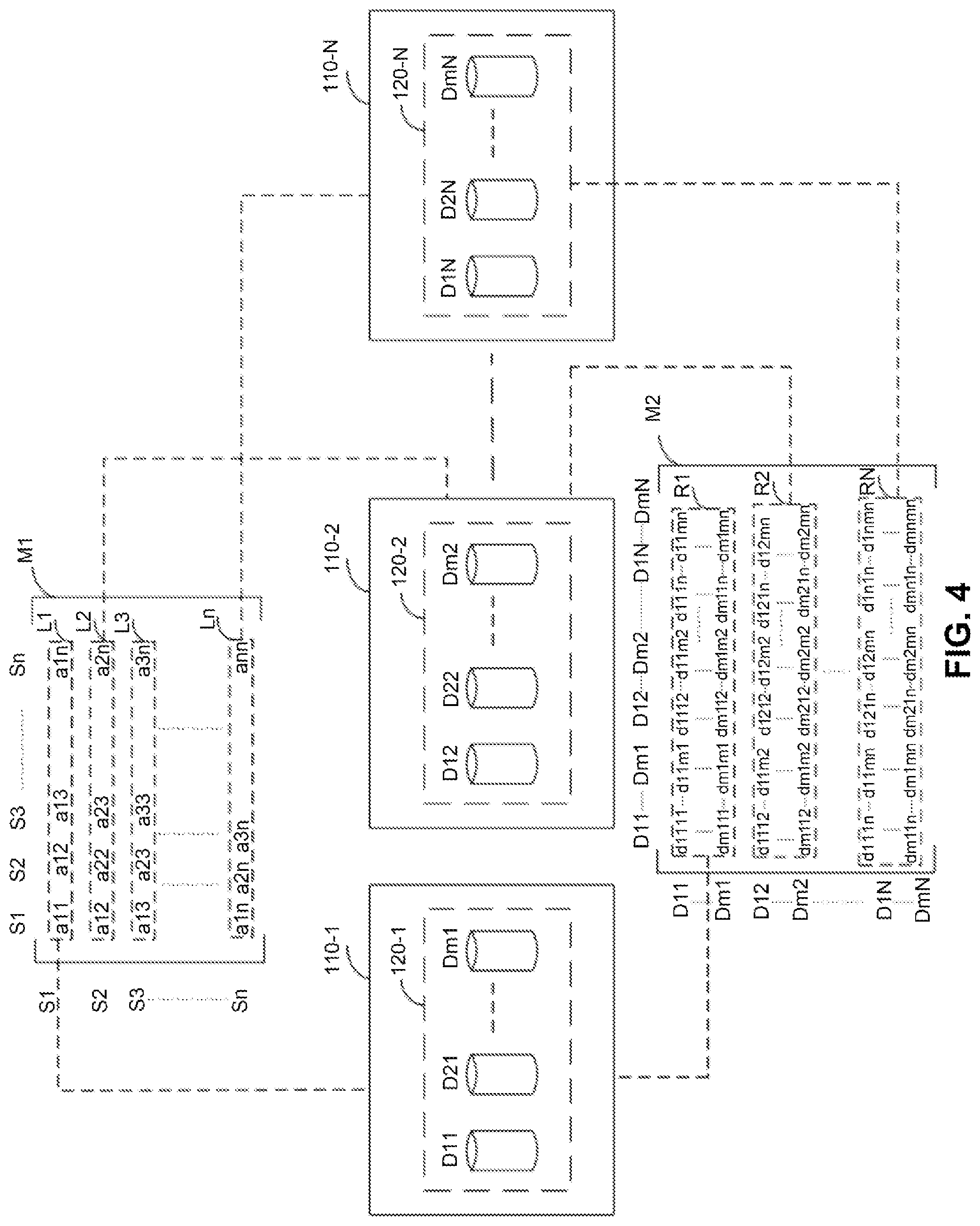 Patent US12386519 Figure 4 – Method, electronic device, and computer program product for allocating storage space of disks