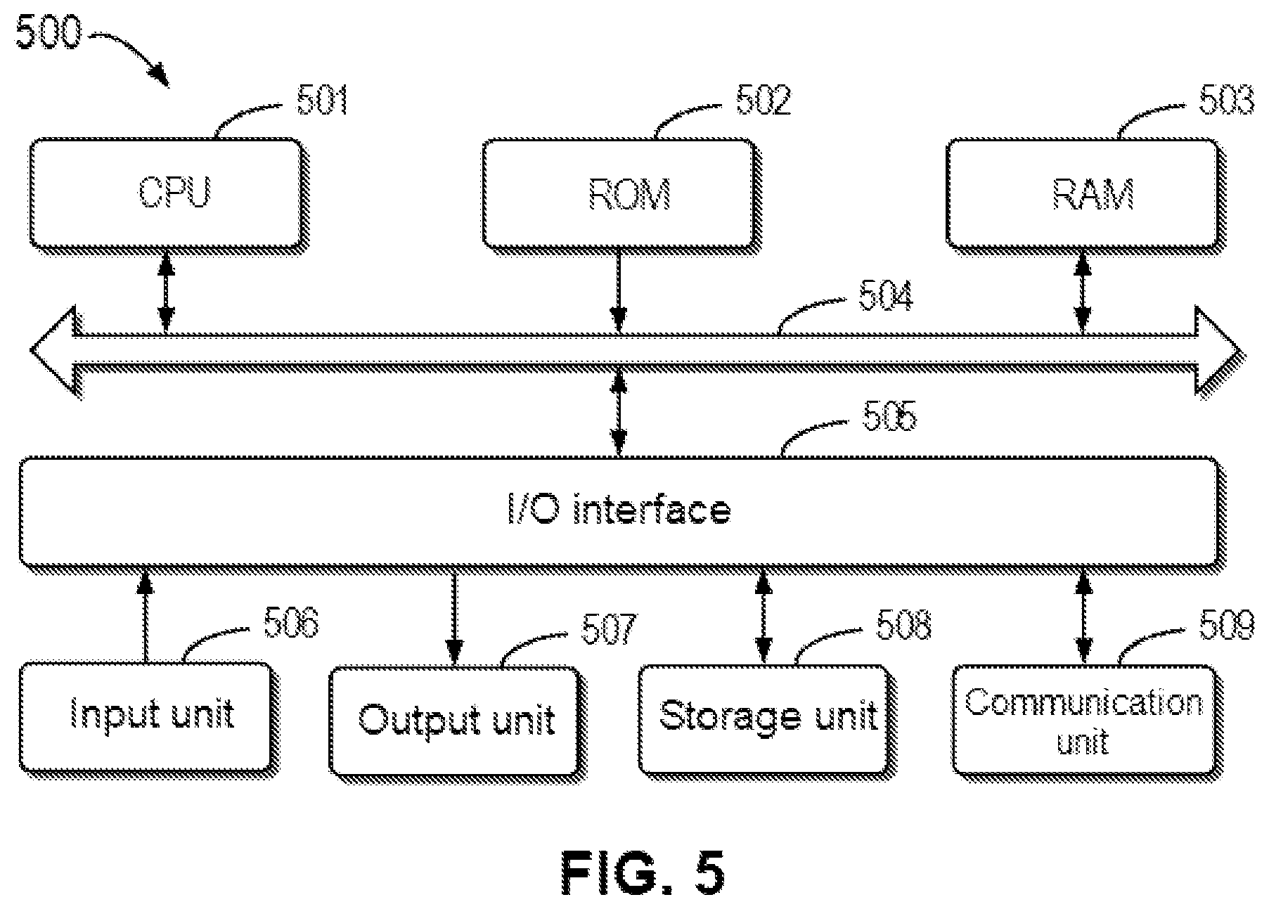 Patent US12386519 Figure 5 – Method, electronic device, and computer program product for allocating storage space of disks