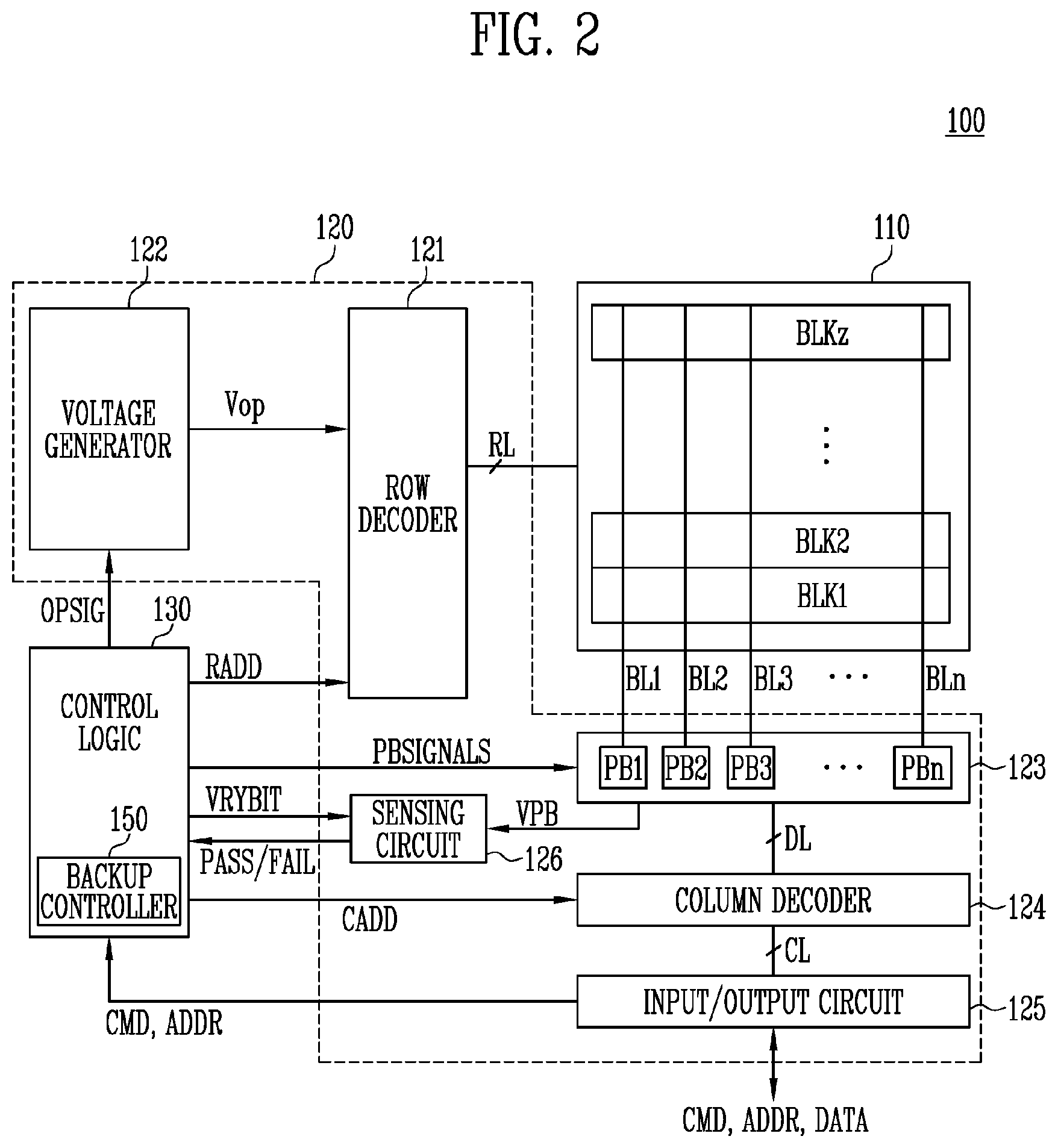 Patent US12386520 Figure 2 – Semiconductor memory device and operating method of the semiconductor memory device